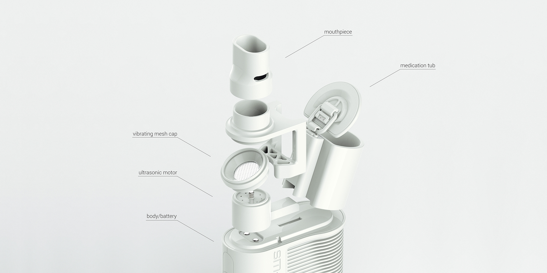 Ultrasonic equipment，Sprayer，Portable，portable battery，portable source，Battery，High-tech，