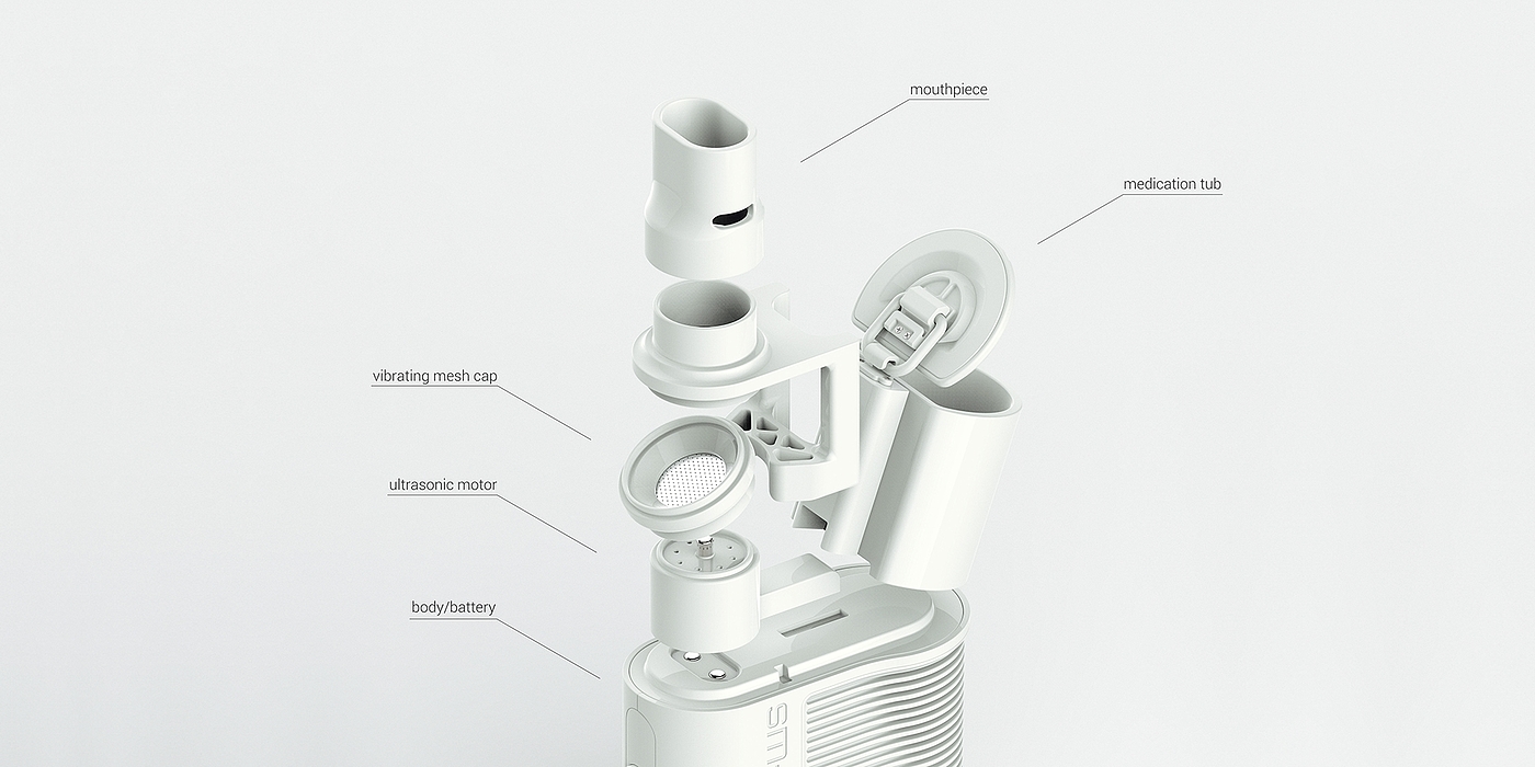 Ultrasonic equipment，Sprayer，Portable，portable battery，portable source，Battery，High-tech，