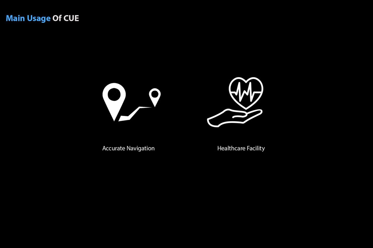 Pocket Watch，Smart meter，Health monitoring，