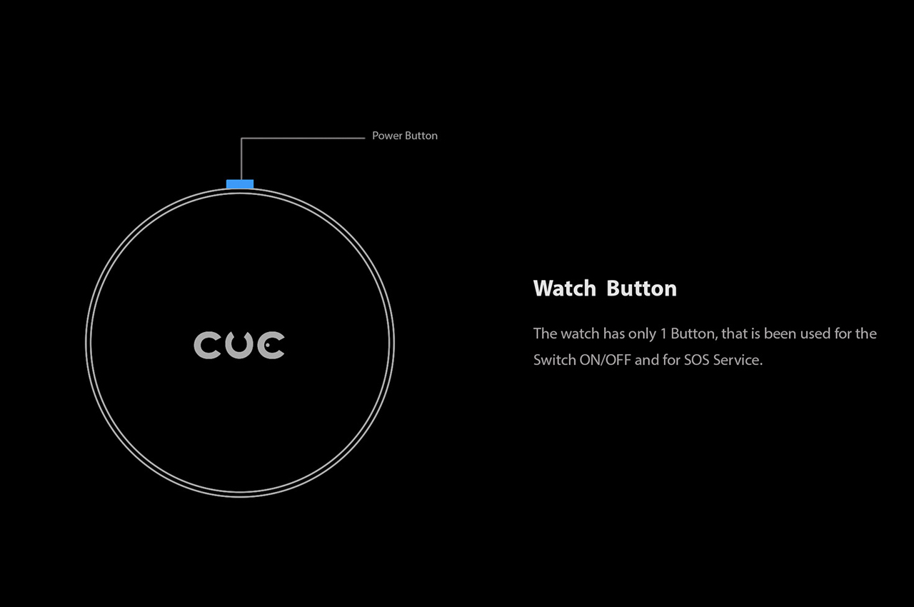 Pocket Watch，Smart meter，Health monitoring，