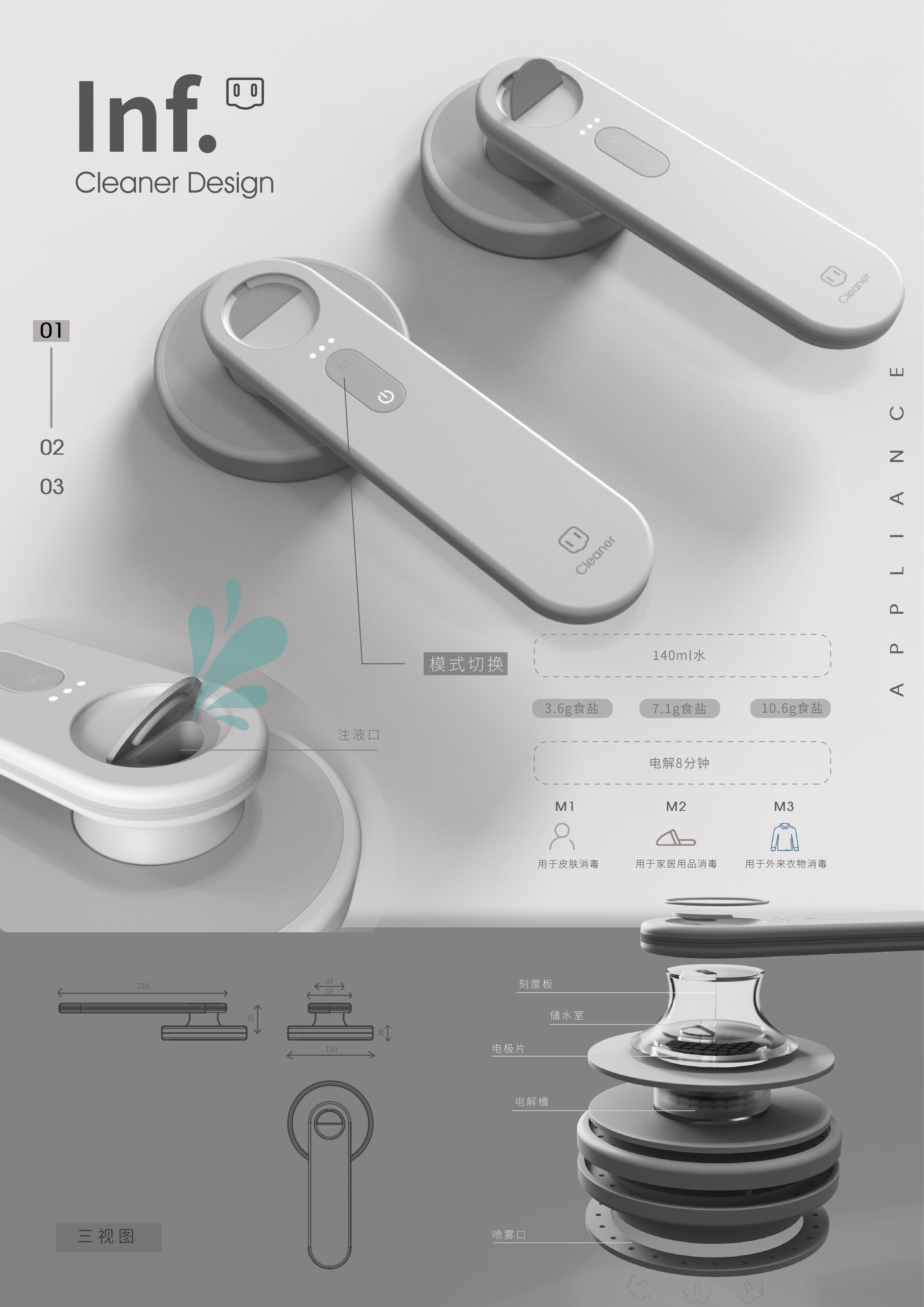 Sterilizer，CD player，serialization，
