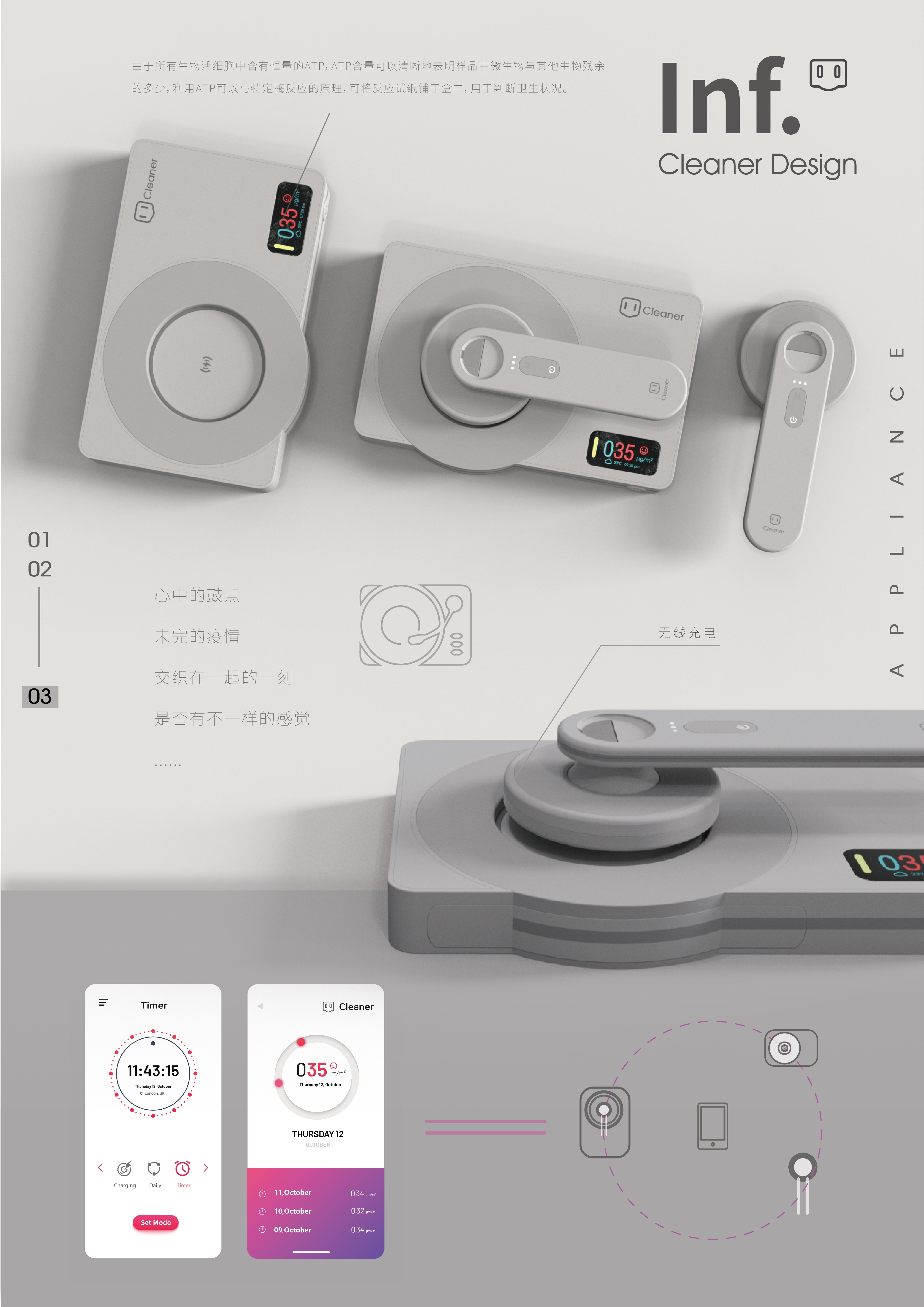 Sterilizer，CD player，serialization，