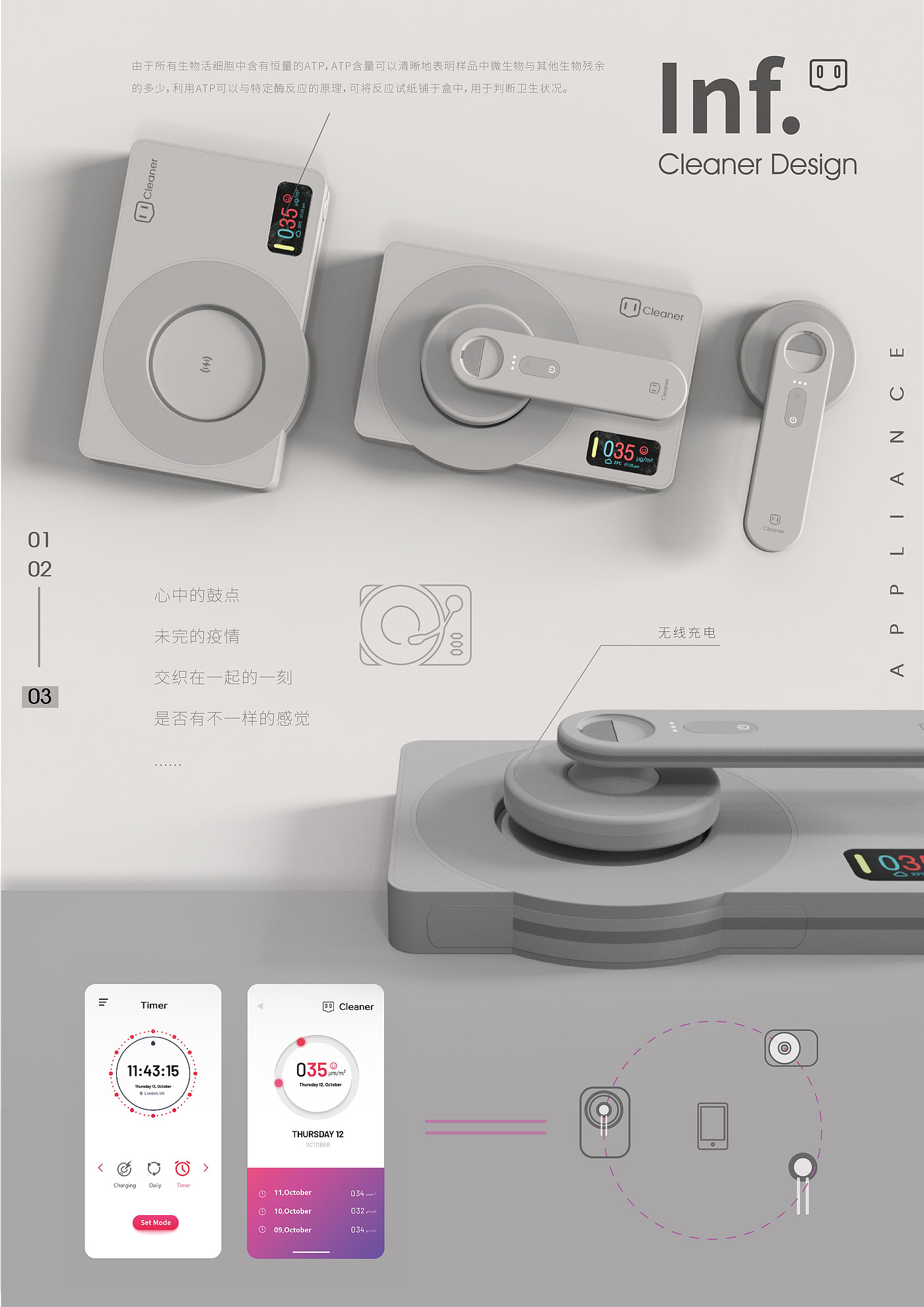Sterilizer，CD player，serialization，