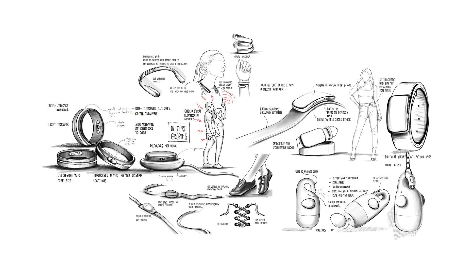 Foot ring，Anklet，electric shock，Self defense，