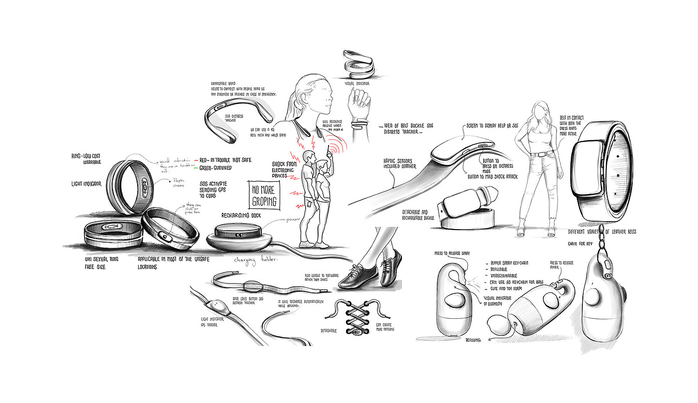 Foot ring，Anklet，electric shock，Self defense，