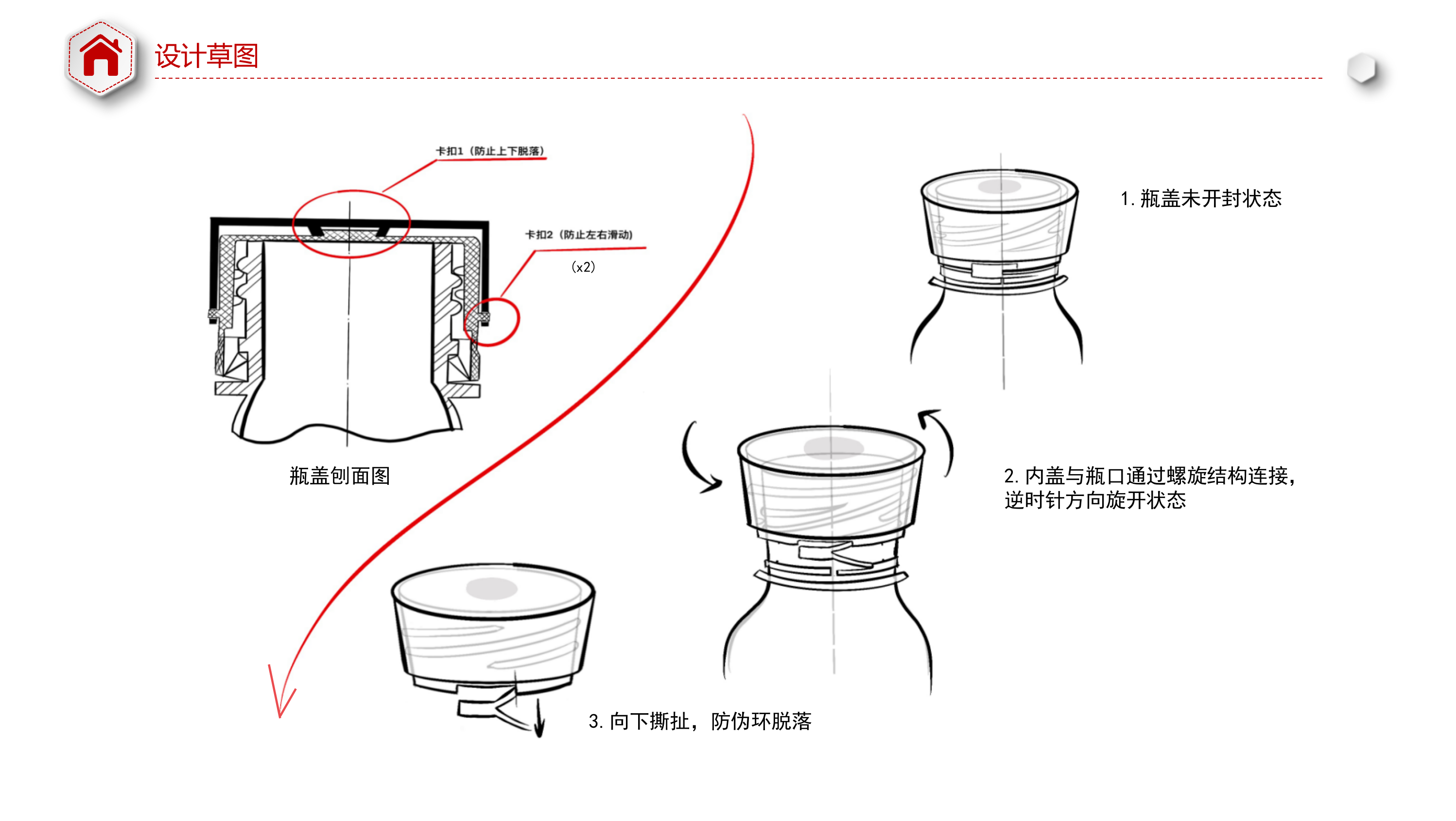 Bottle cap design; Aluminum plastic cover design; packing design; Creative design，