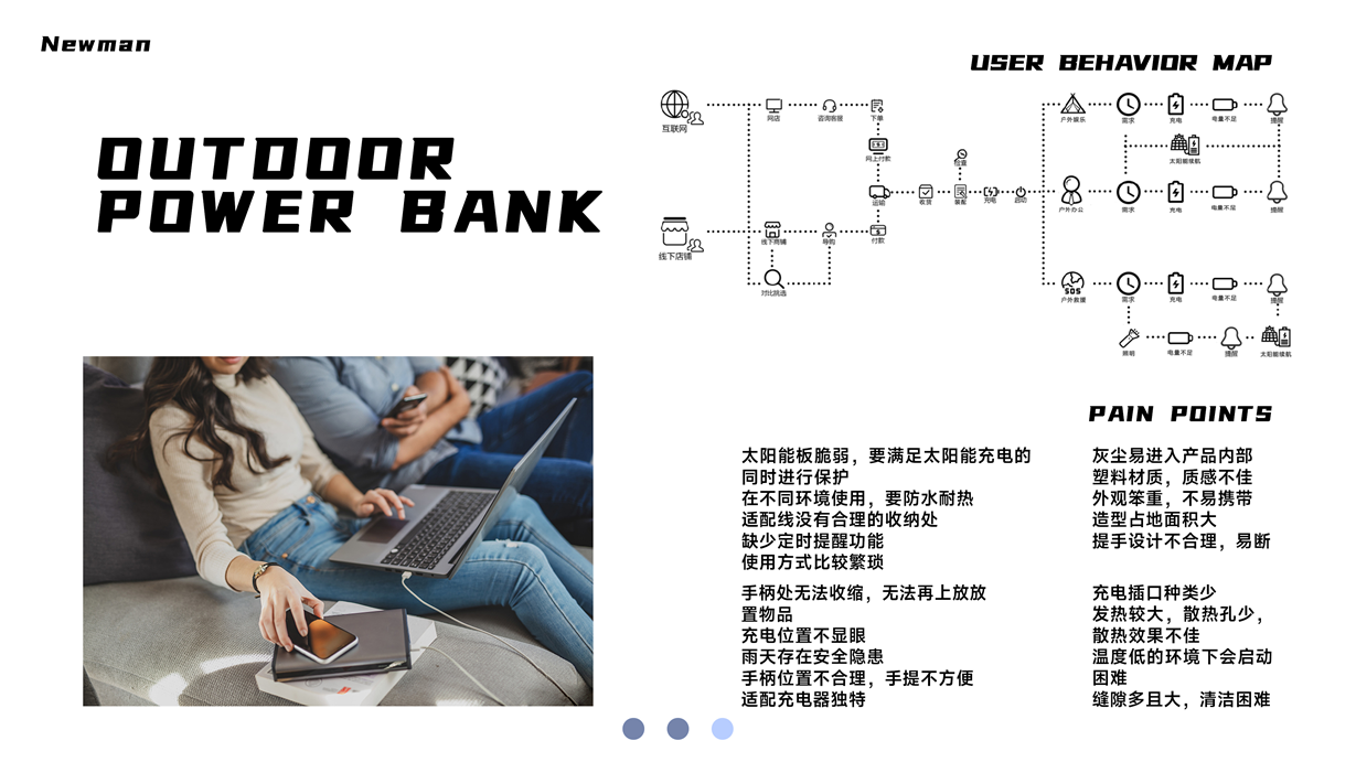 industrial design，product design，portable source，