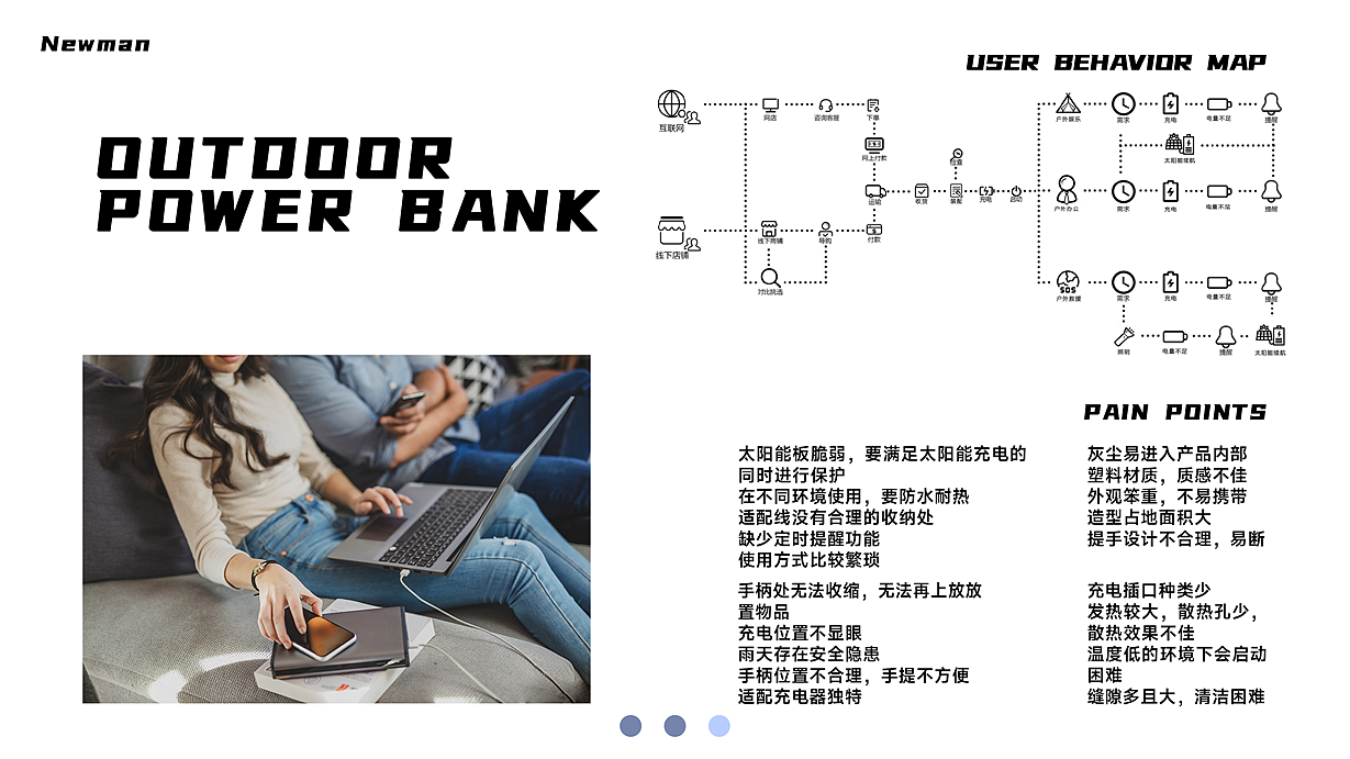 industrial design，product design，portable source，