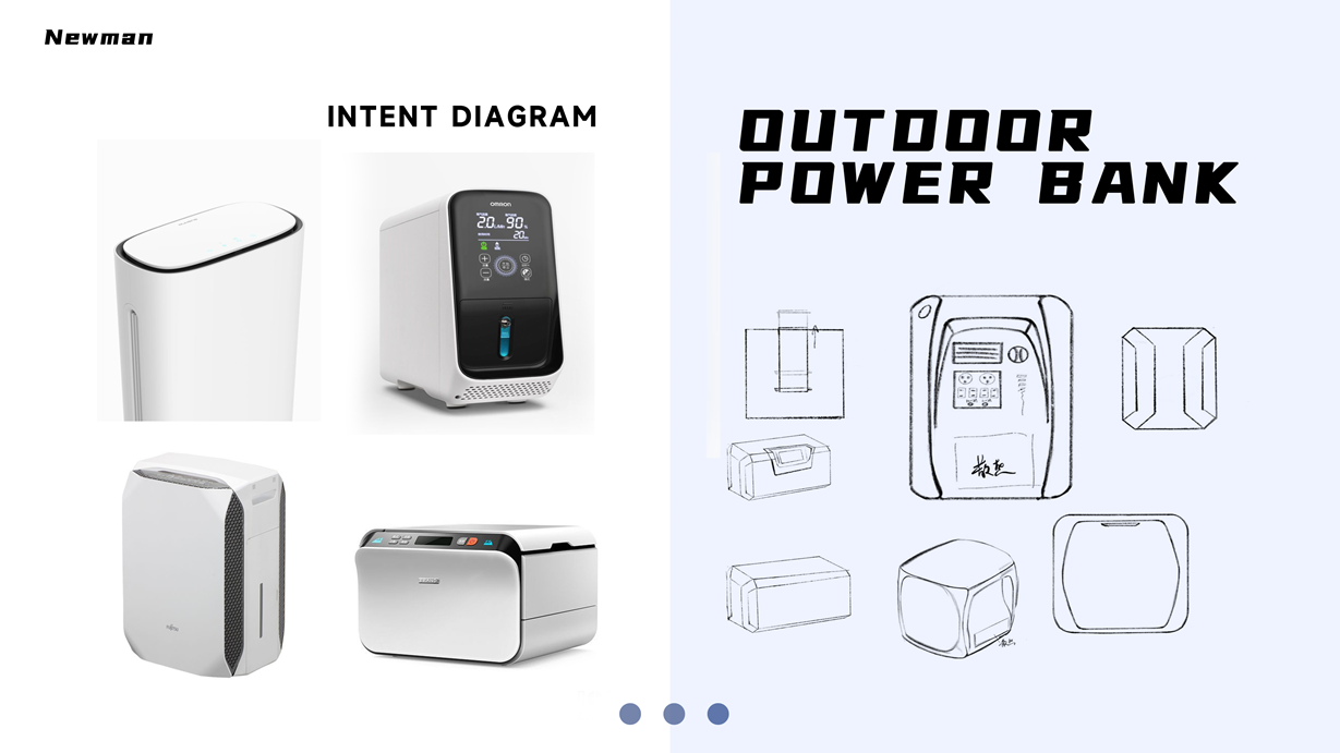 industrial design，product design，portable source，