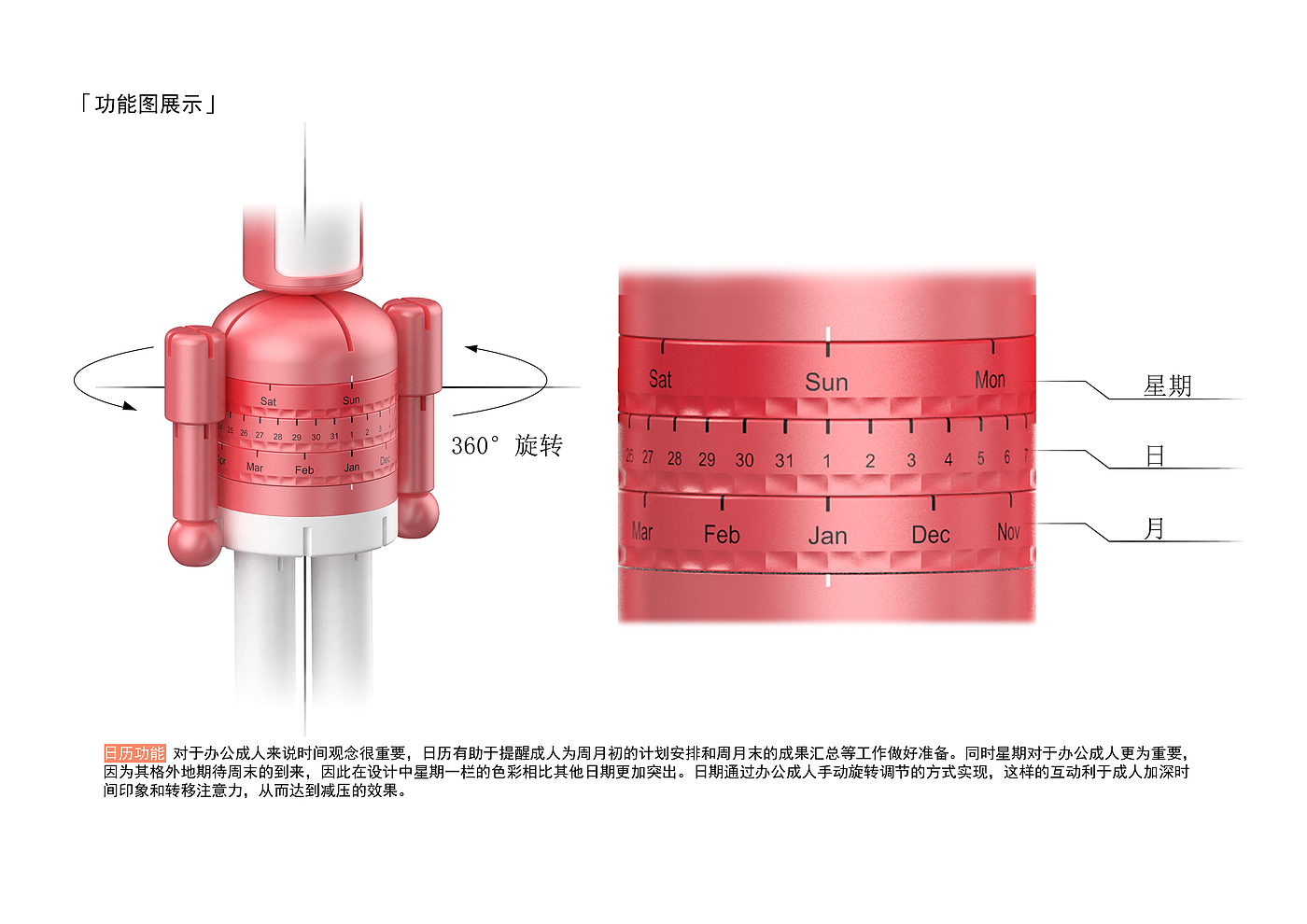 sample reels，product design，Bionics Design ，packing design，