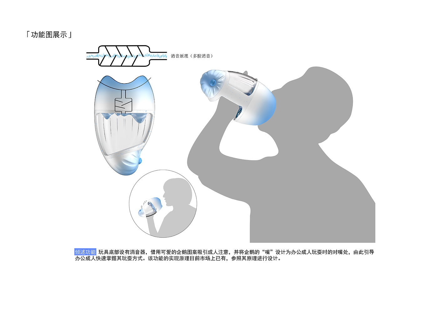 sample reels，product design，Bionics Design ，packing design，