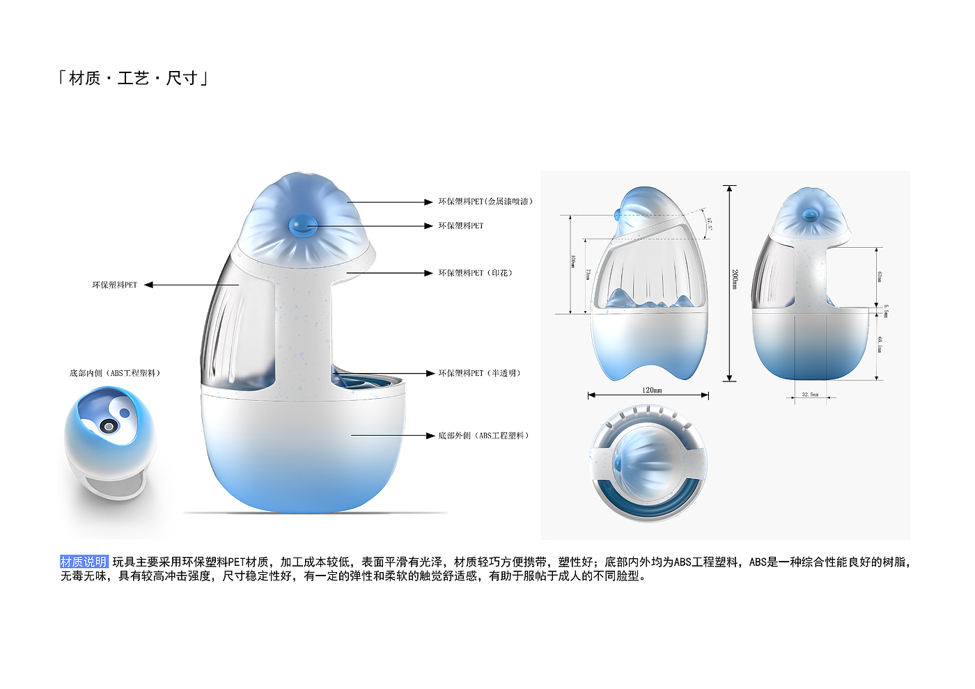 作品集，产品设计，仿生设计，包装设计，