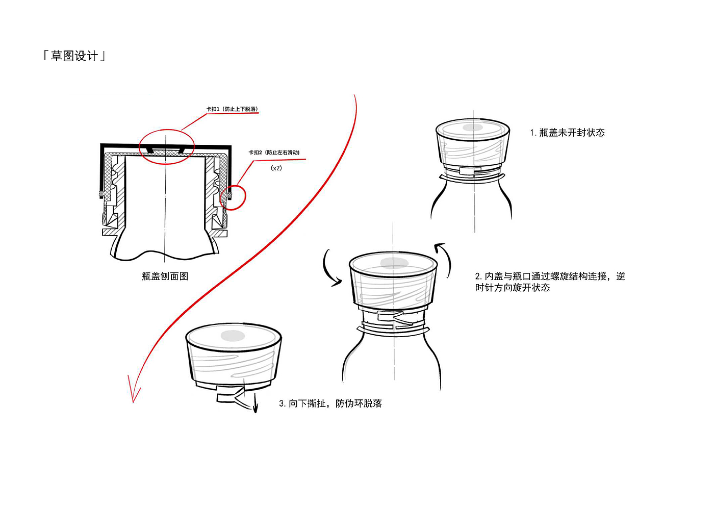 sample reels，product design，Bionics Design ，packing design，