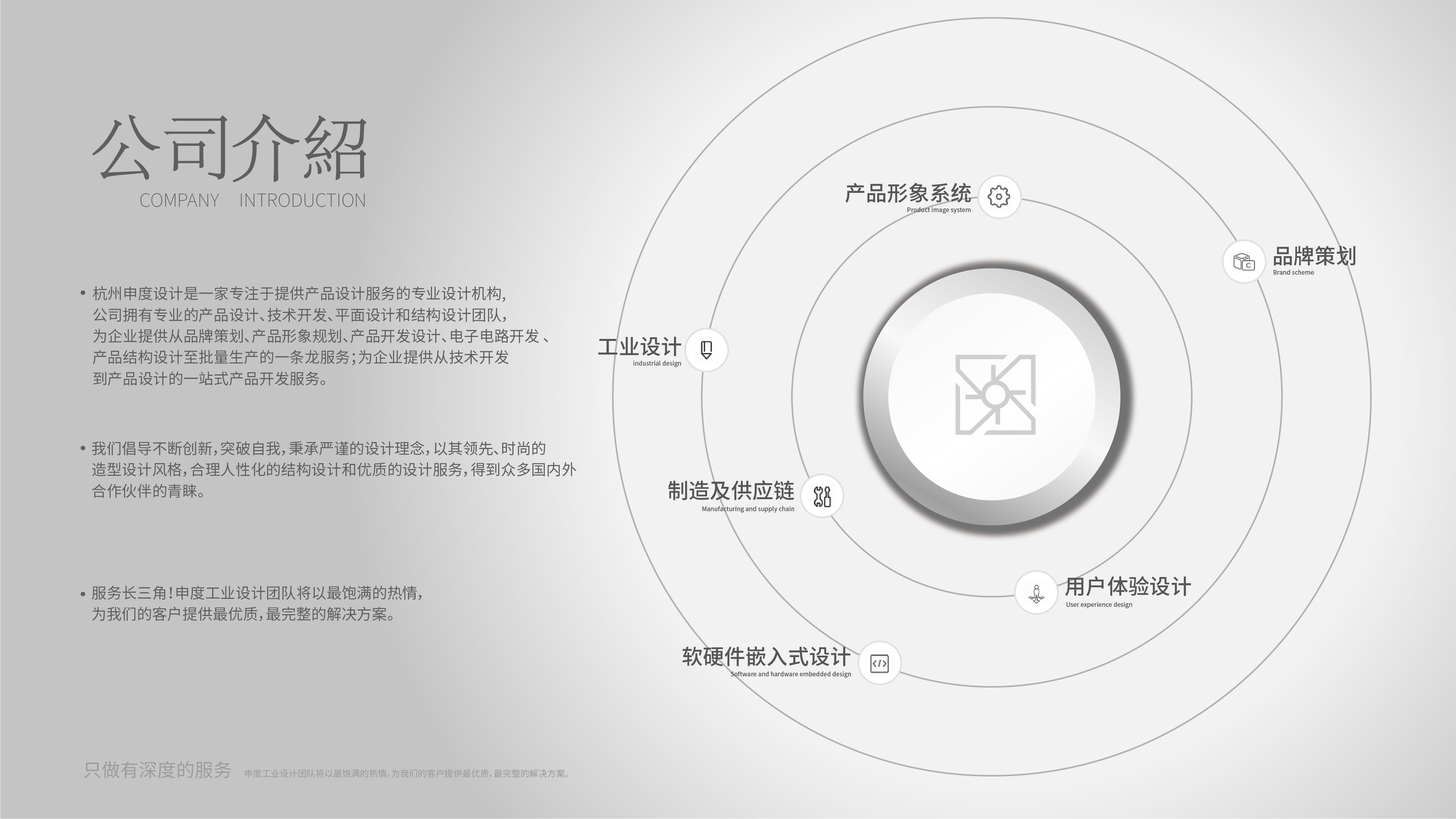 Always on the way of design.......，