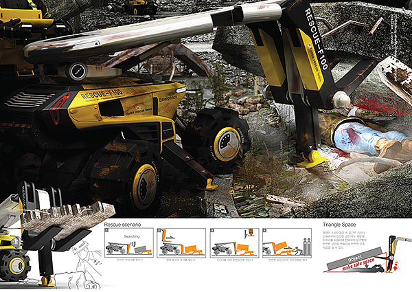 industrial design，Mechanics，engineering，disaster，rescue，fire control，