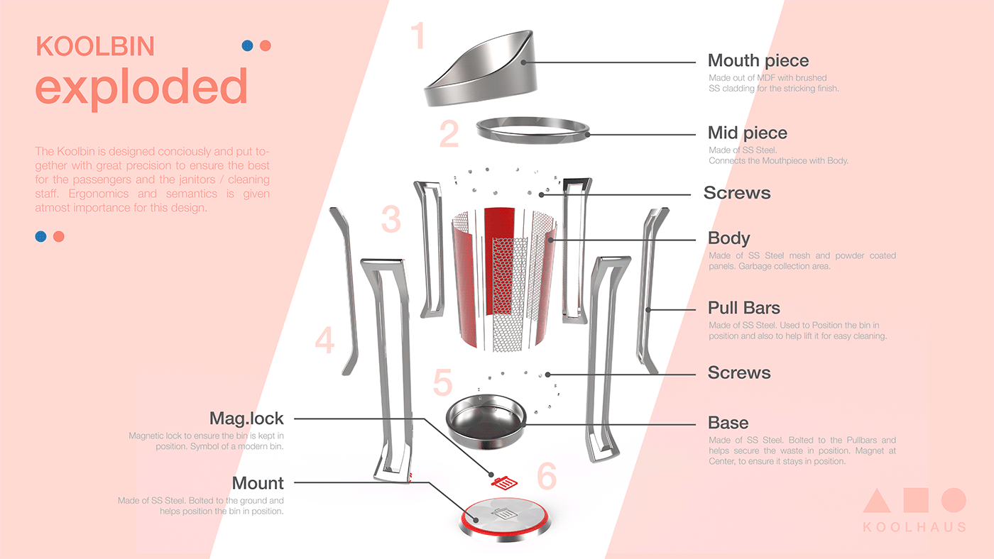 trash can，metro，India，