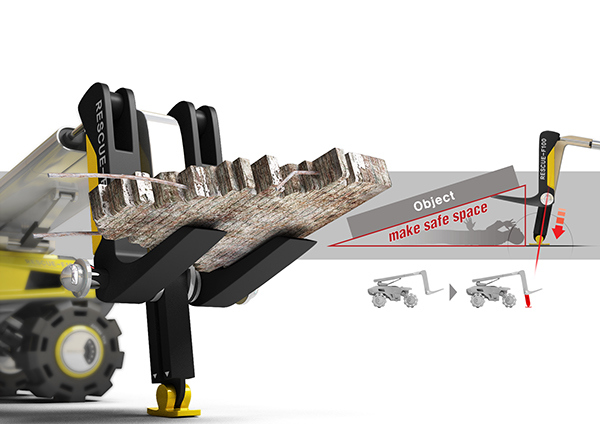 industrial design，Mechanics，engineering，disaster，rescue，fire control，