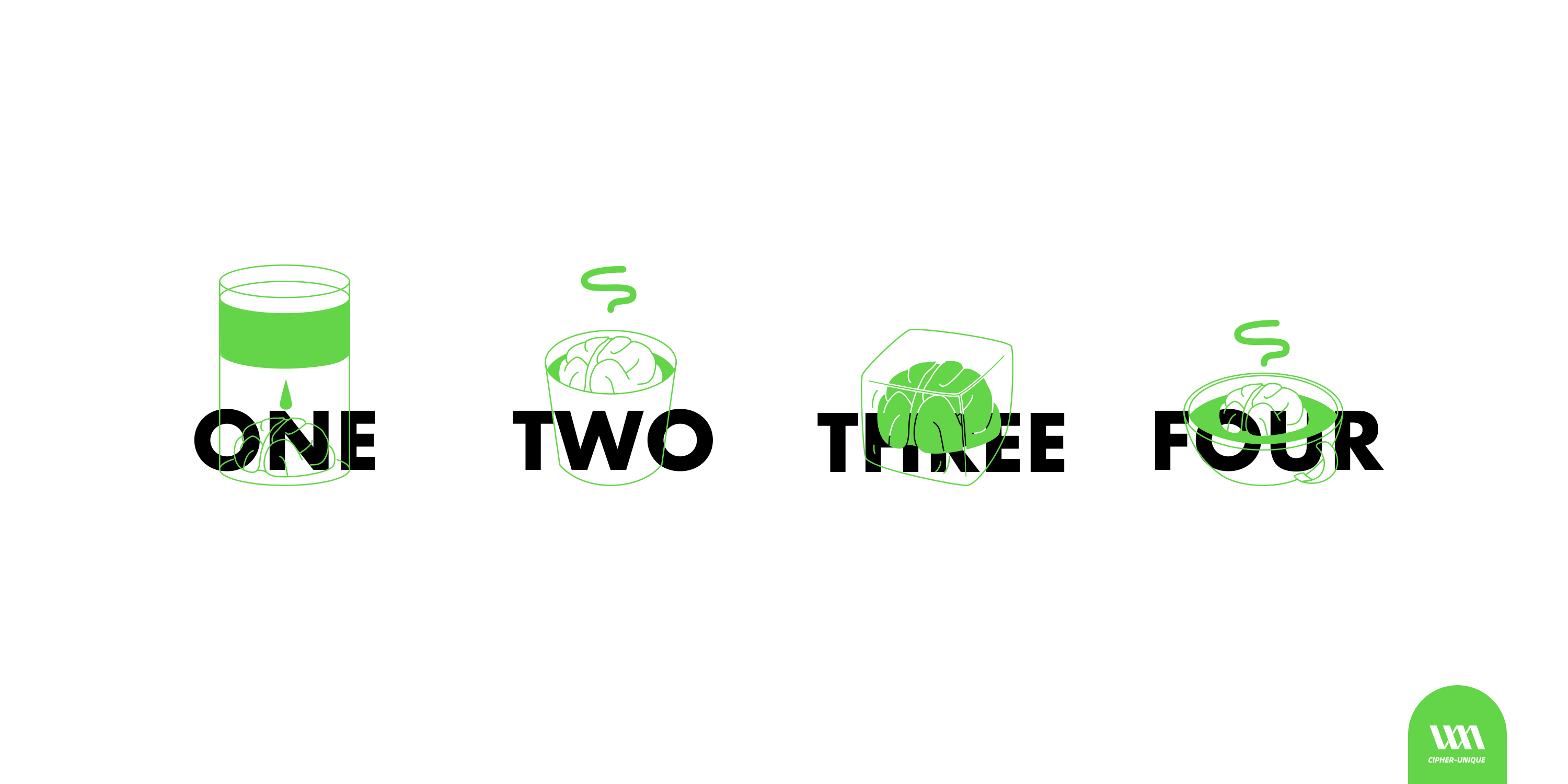 Design，brand，plan，vi，logo，Coffee，trademark，packing，