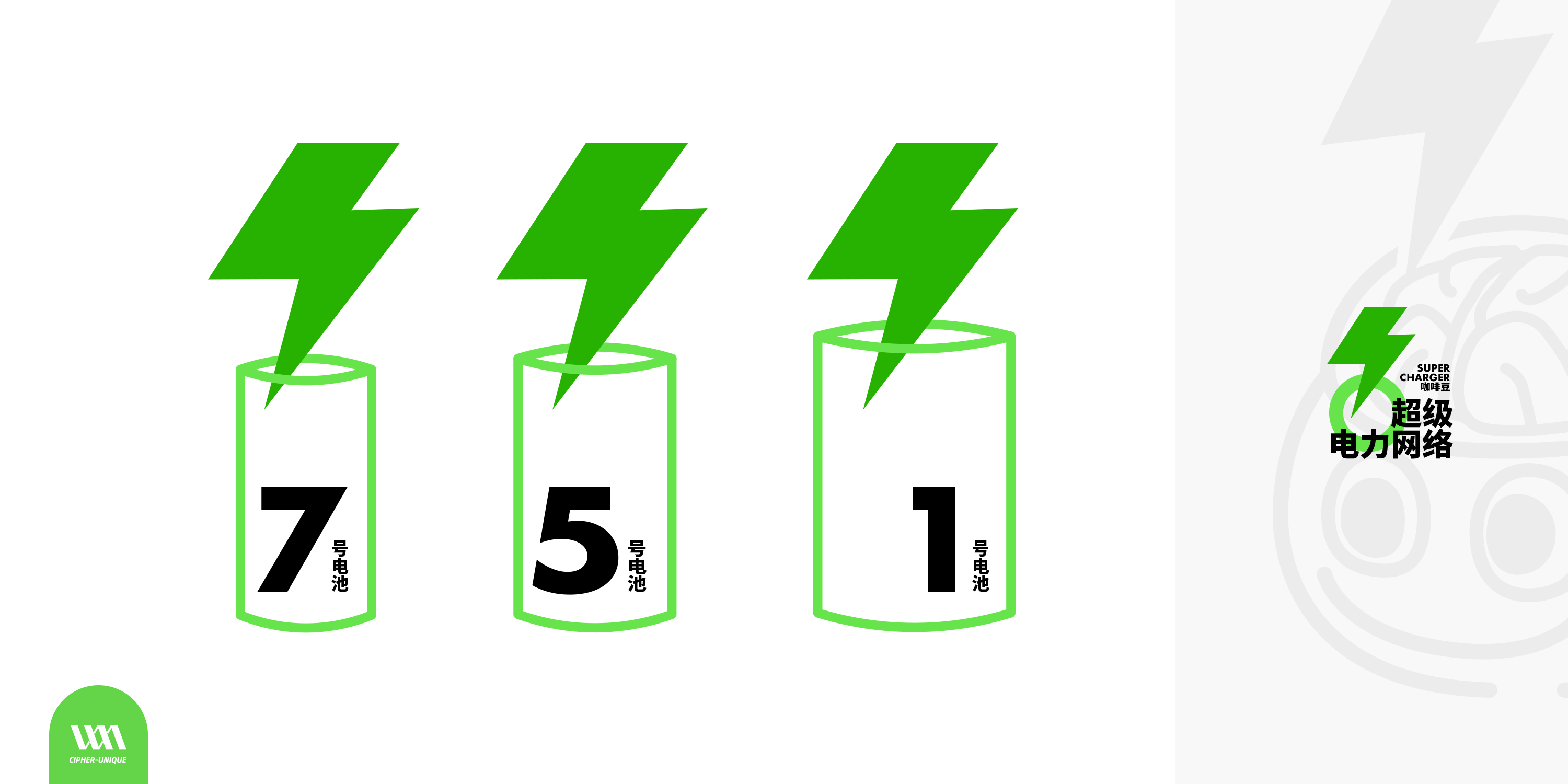 Design，brand，plan，vi，logo，Coffee，trademark，packing，