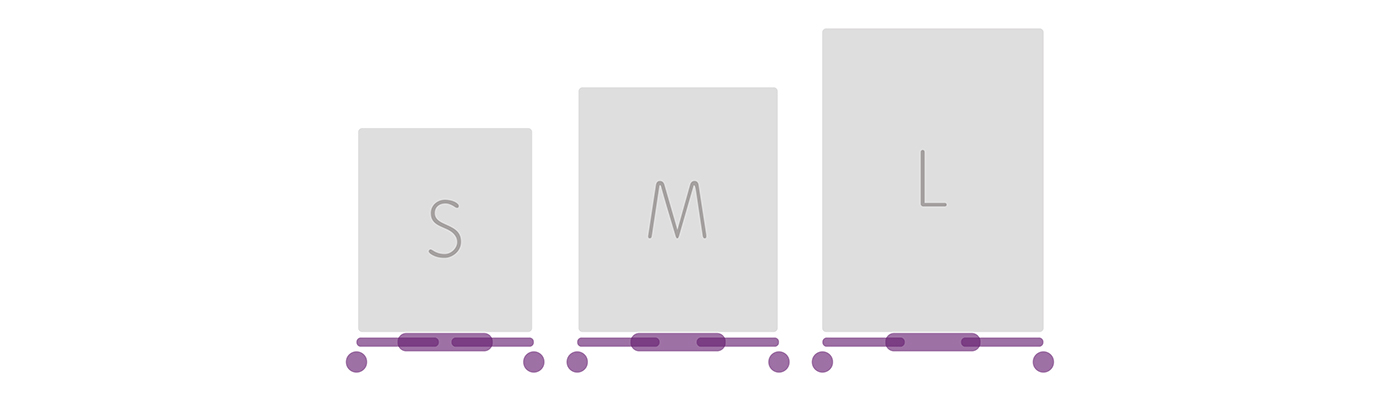 travel，modularization，suitcase，serialization，