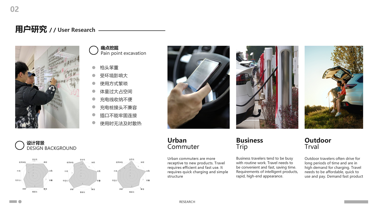 industrial design，product design，Public charging pile，