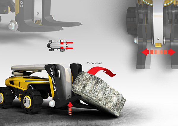 industrial design，Mechanics，engineering，disaster，rescue，fire control，