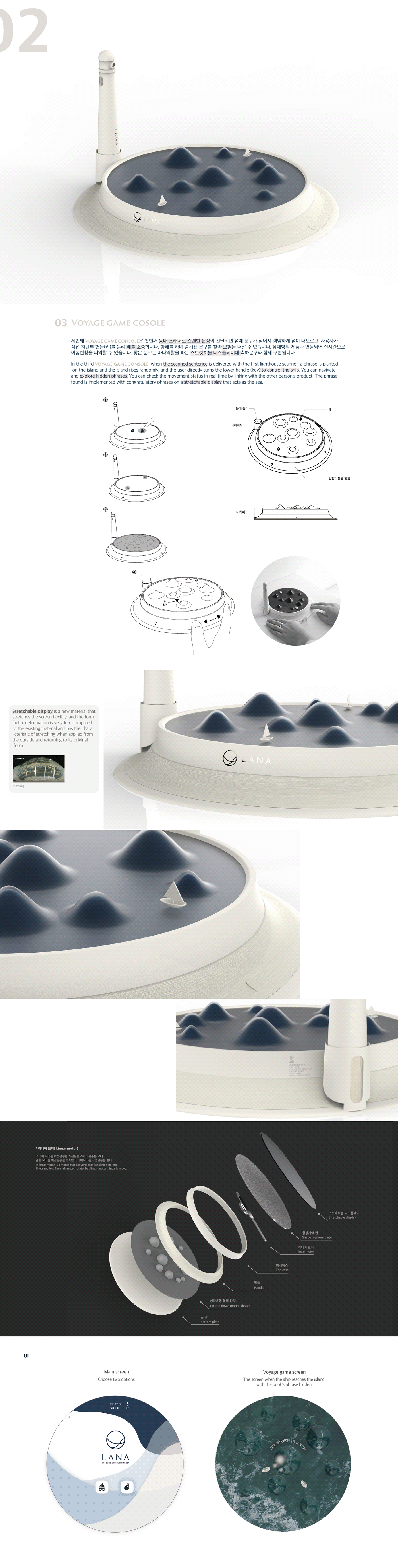 Branding，product design，Sailboat，LANA，game，