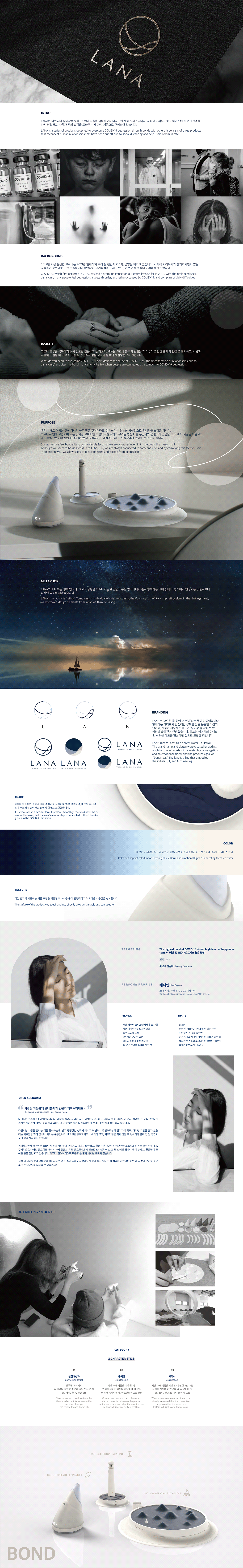Branding，product design，Sailboat，LANA，game，