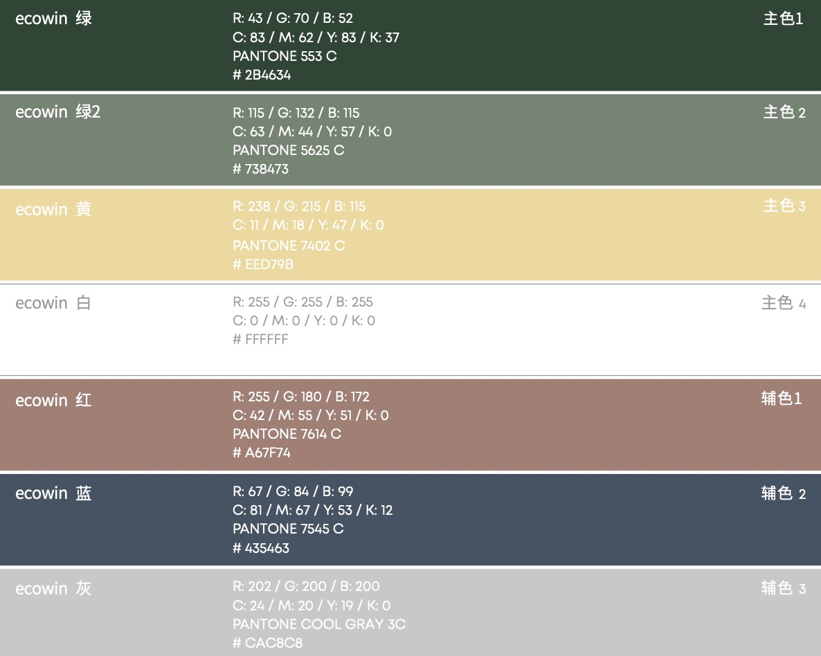 Kitchenware，VI design，Logo design，Color matching，Icon design，Original design，