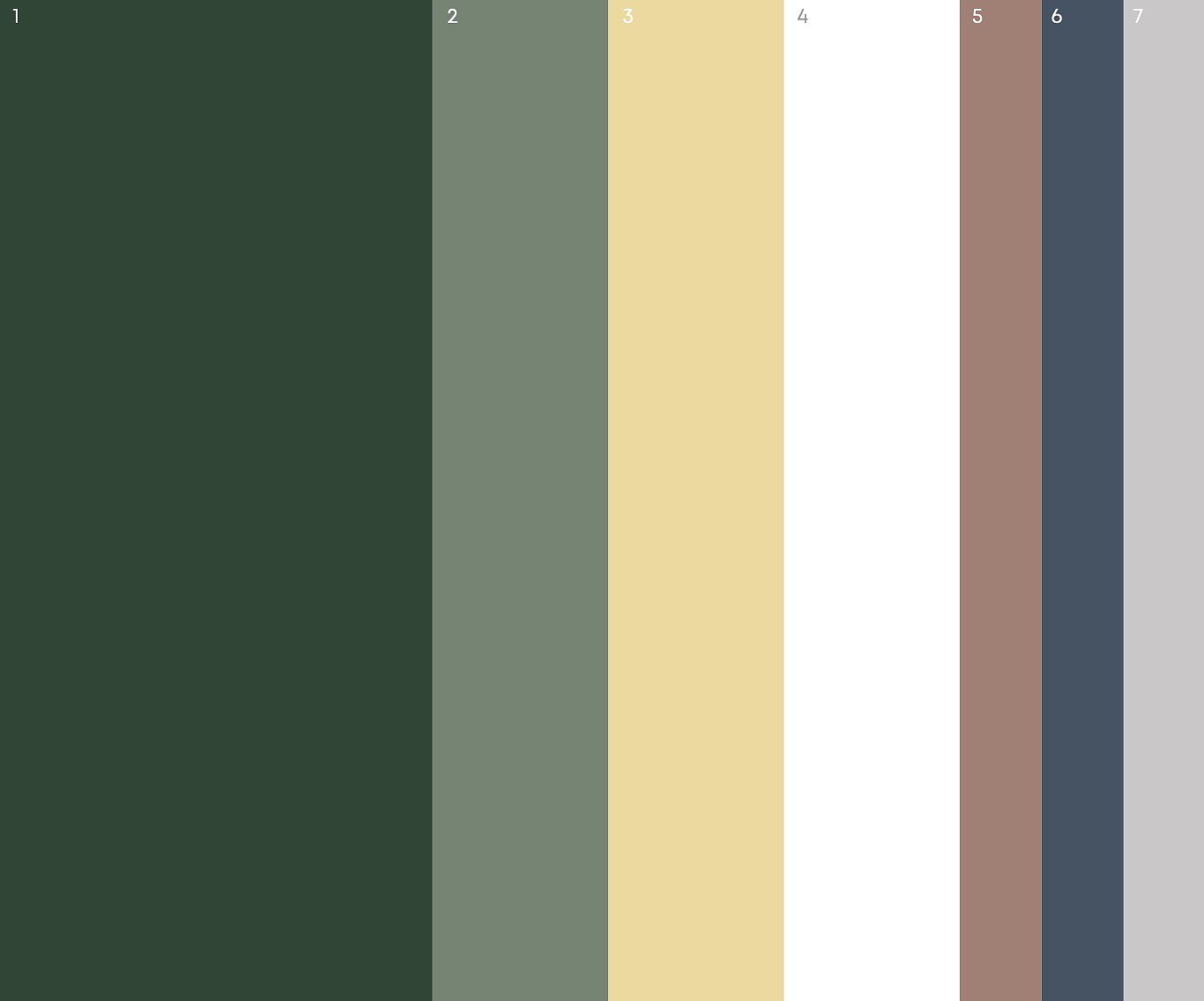 Kitchenware，VI design，Logo design，Color matching，Icon design，Original design，