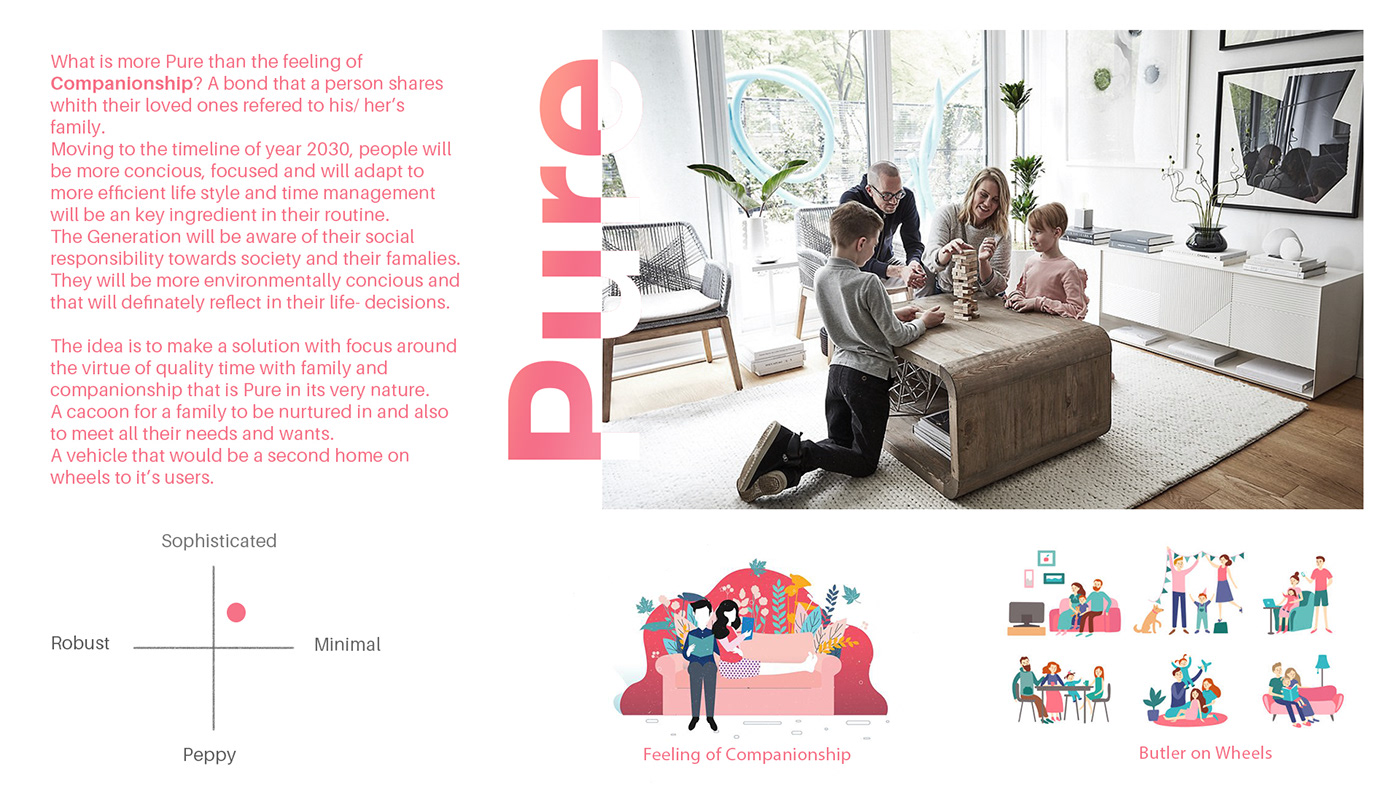 automobile，conceptual design，industrial design，Digital modeling，