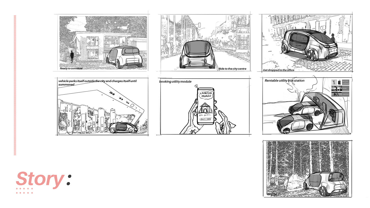 automobile，conceptual design，industrial design，Digital modeling，