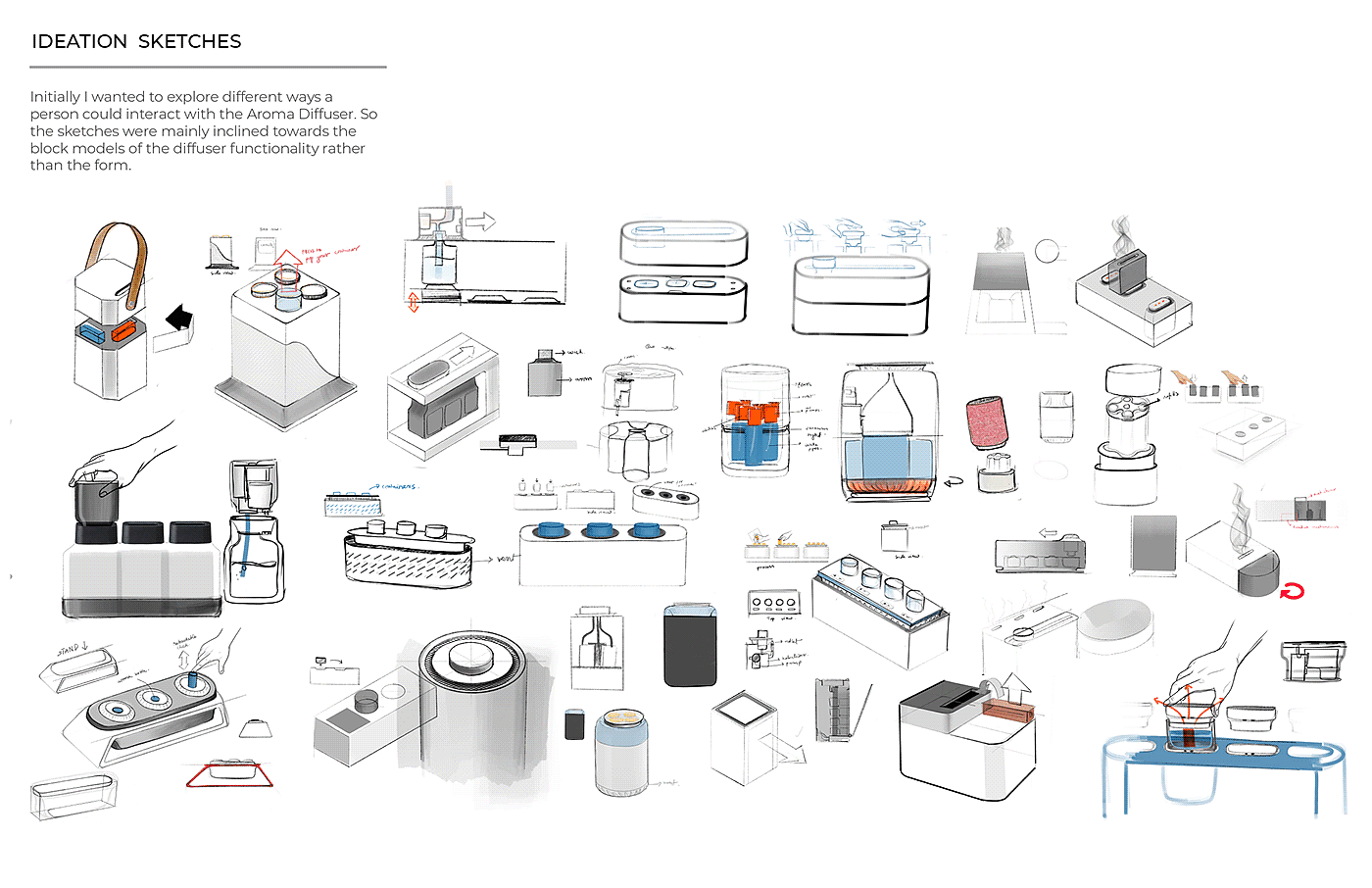 product design，Industrial design，产品设计，设计，branding，香薰，智能香薰，