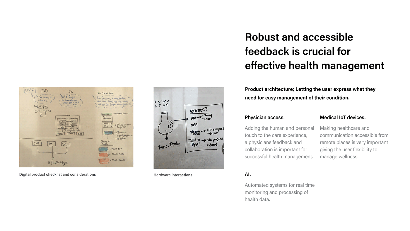 healthy，product design，Model，ux，ui，