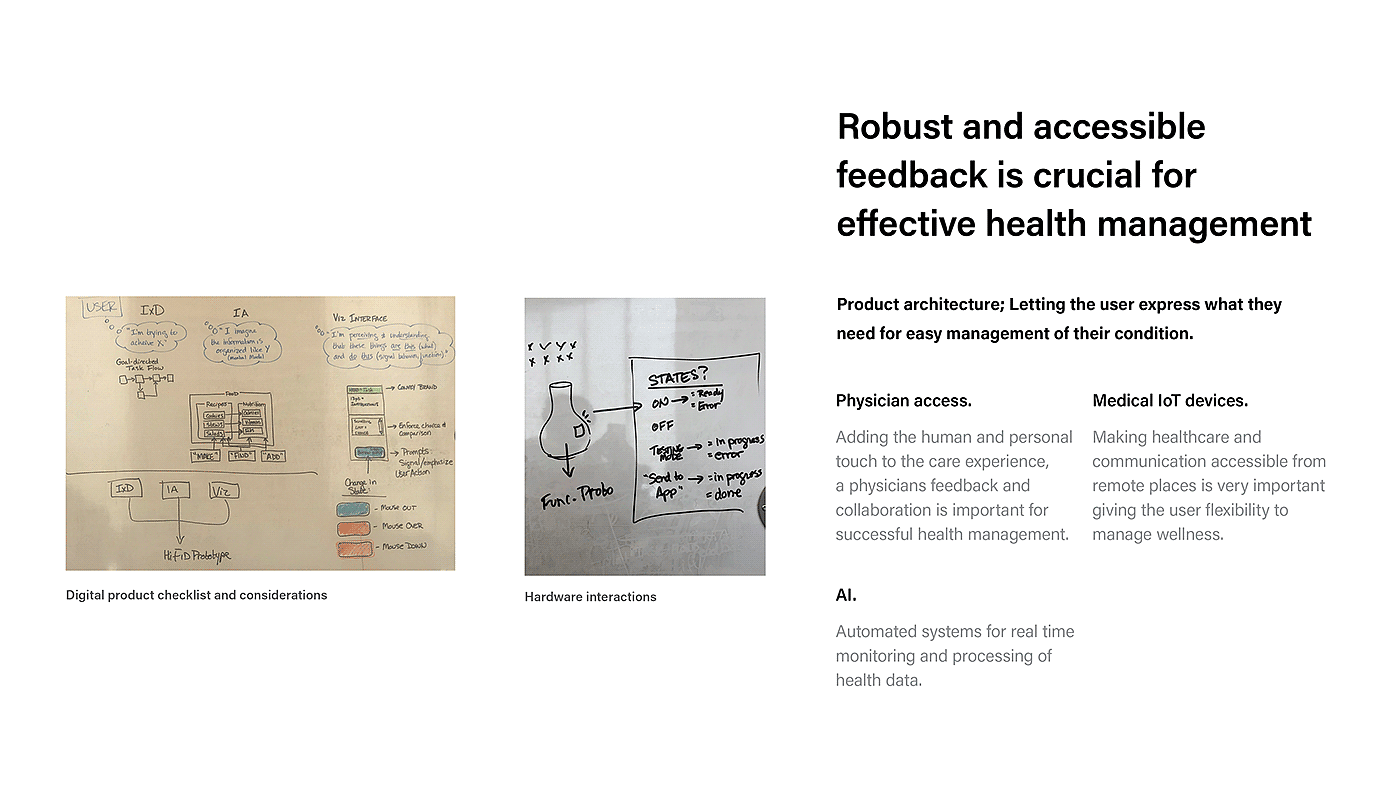 healthy，product design，Model，ux，ui，