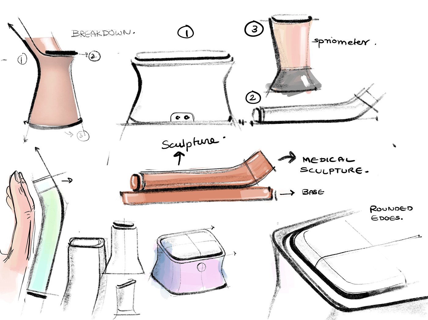 healthy，product design，Model，ux，ui，