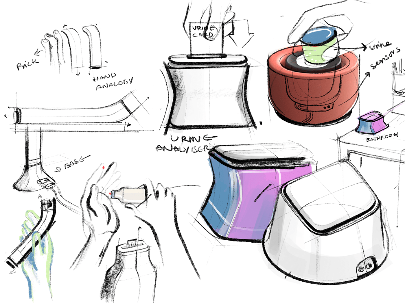 healthy，product design，Model，ux，ui，