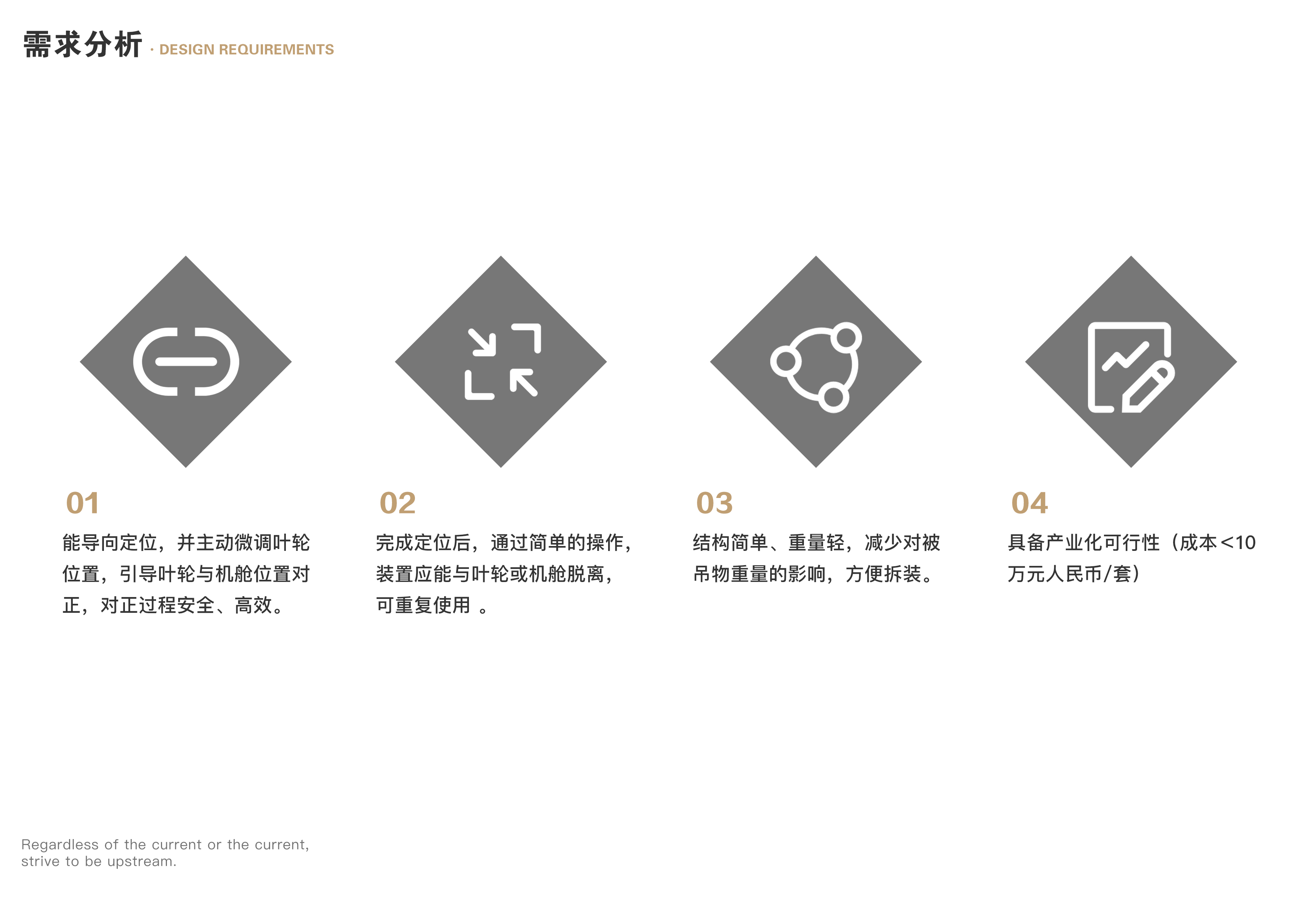 sample reels，Fresh student，two thousand and twenty-two，cmf，