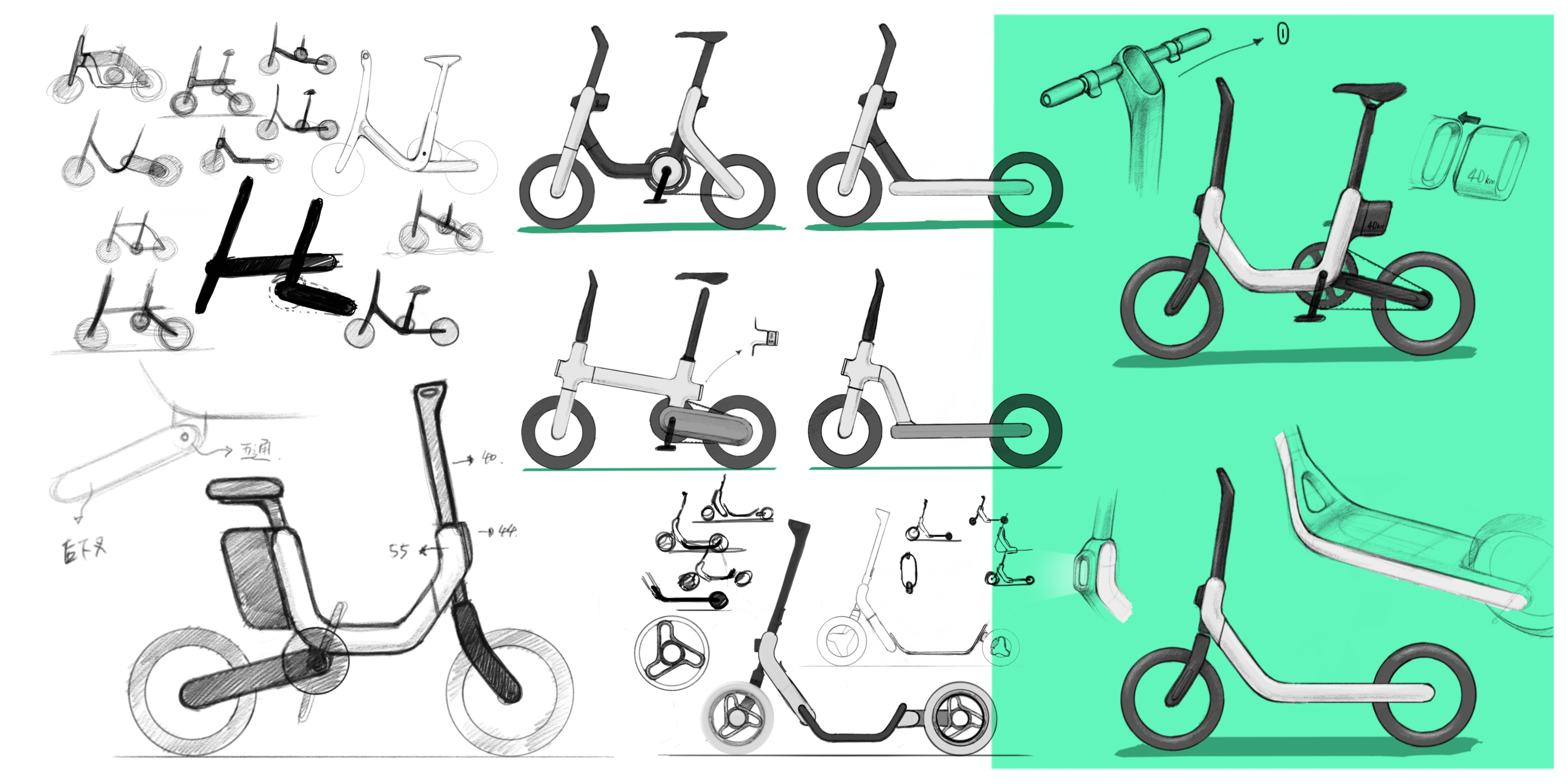 industrial design，Vehicle design，