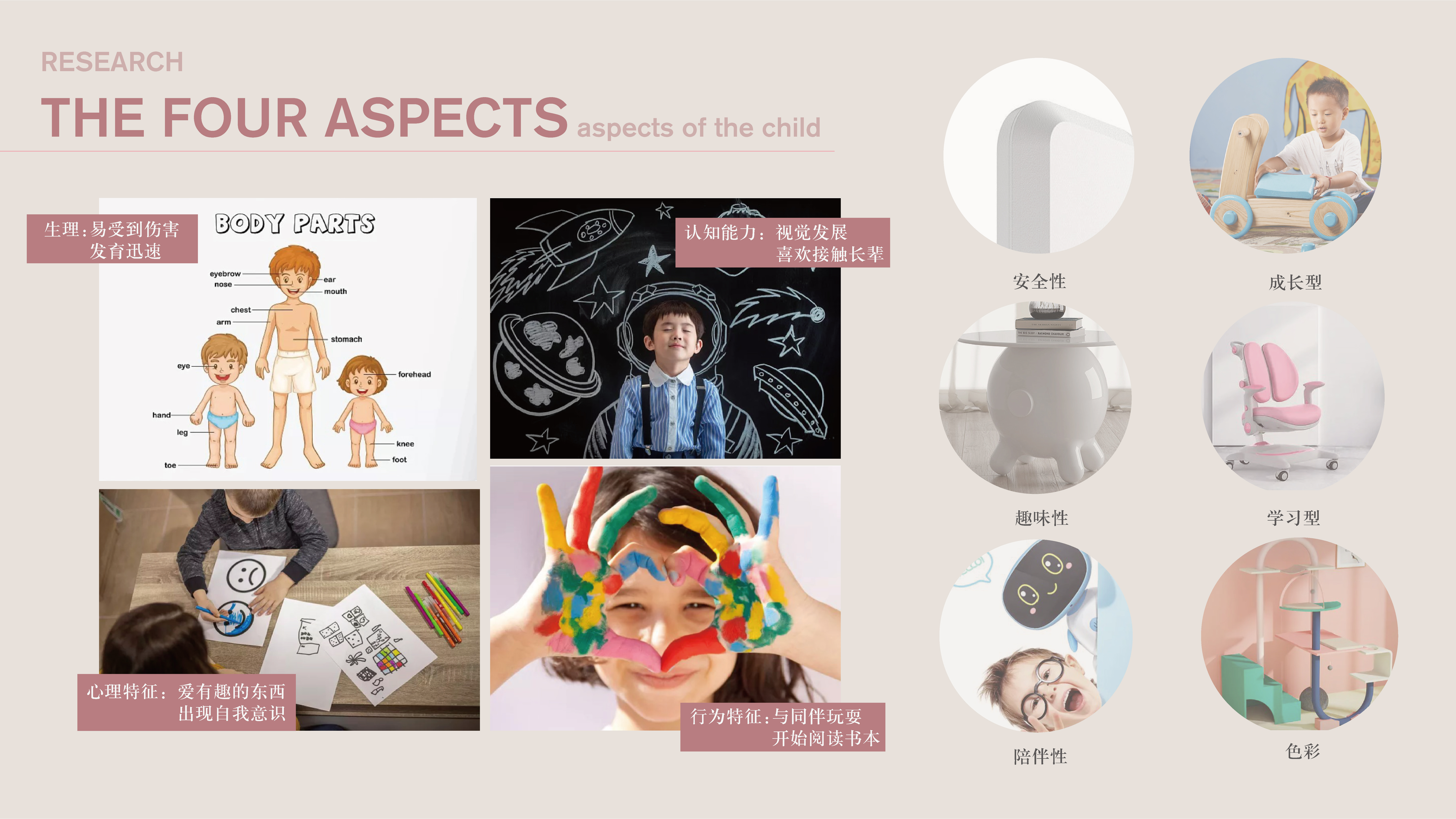 sample reels，job wanted，