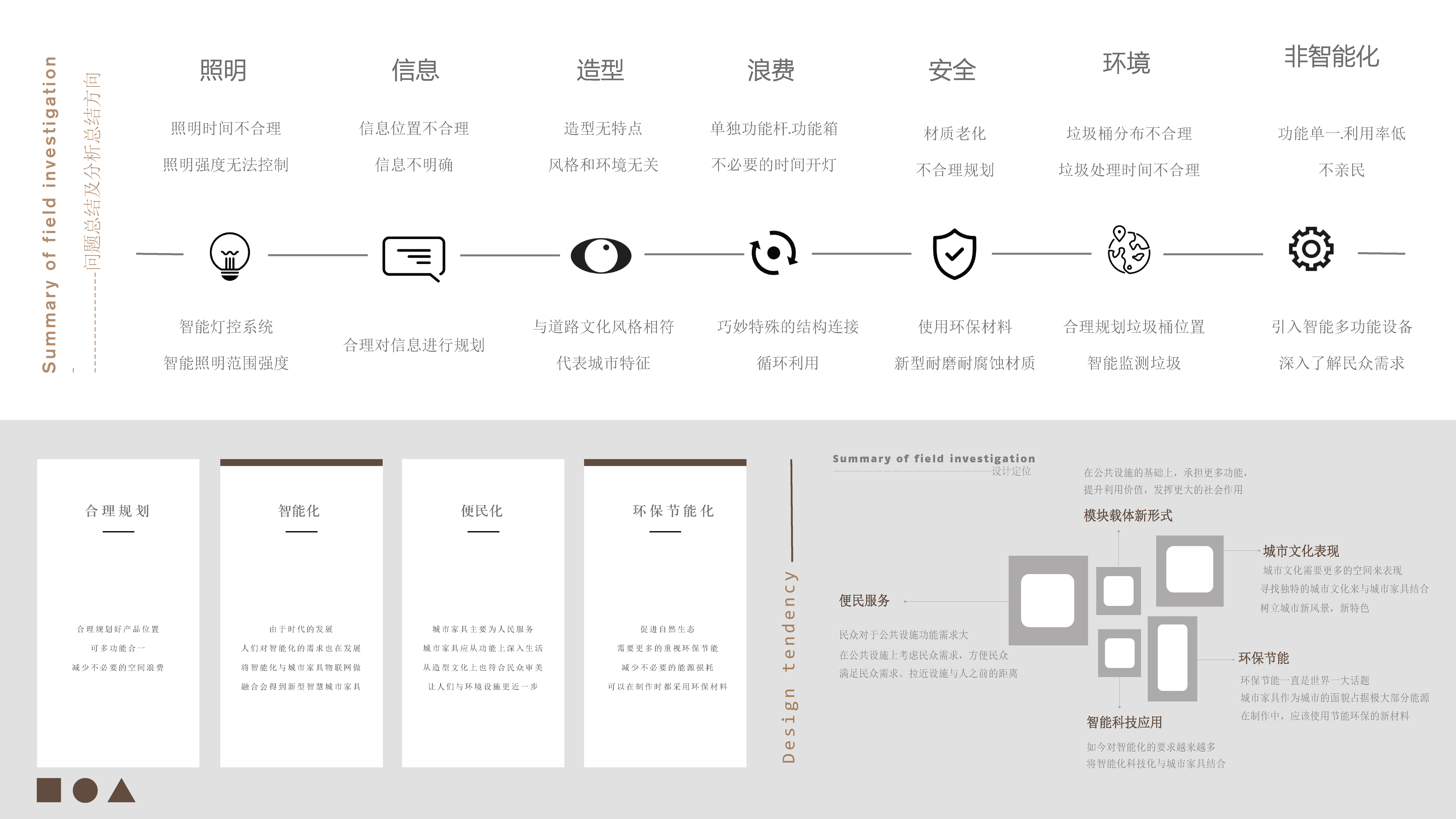 sample reels，job wanted，