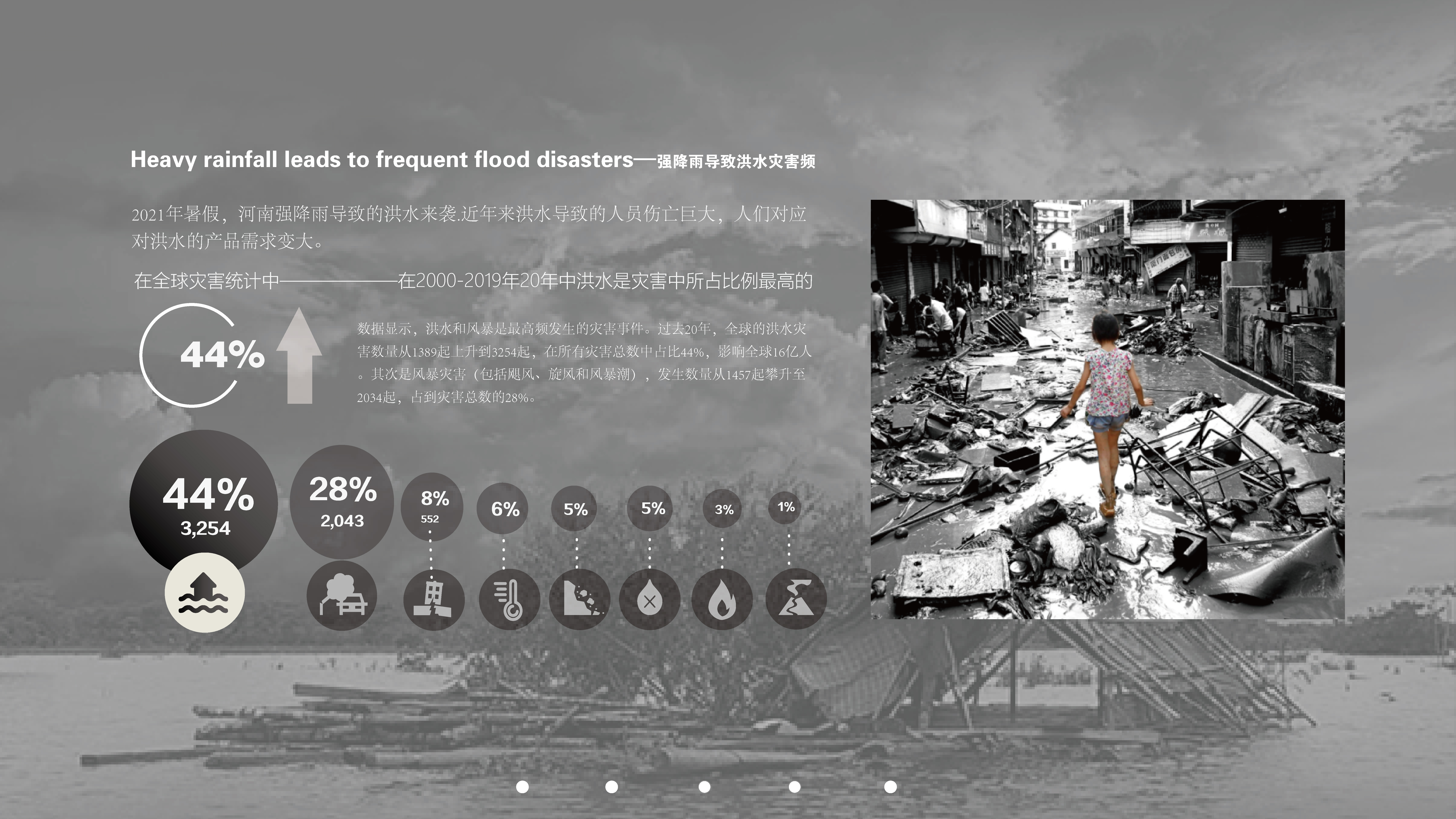 sample reels，job wanted，