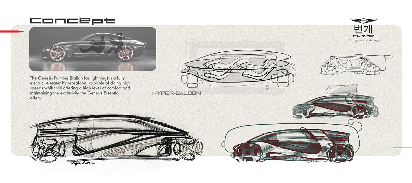 automobile，3d，concept，luxury，industrial design，