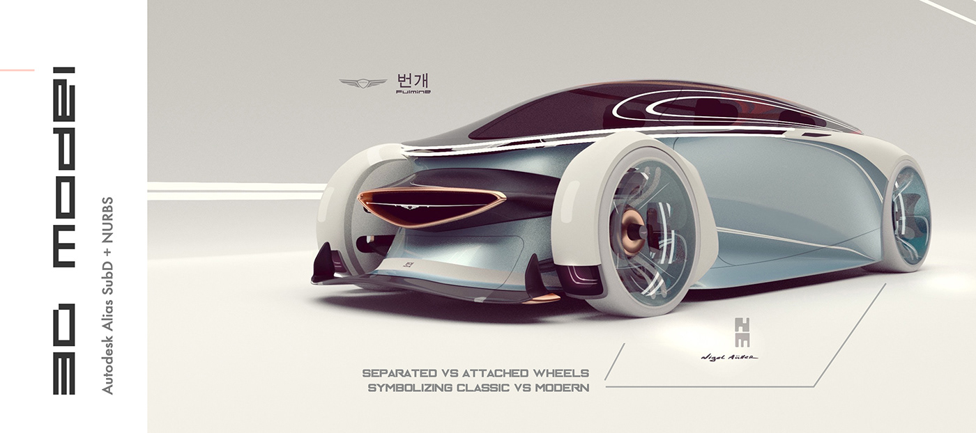 automobile，3d，concept，luxury，industrial design，
