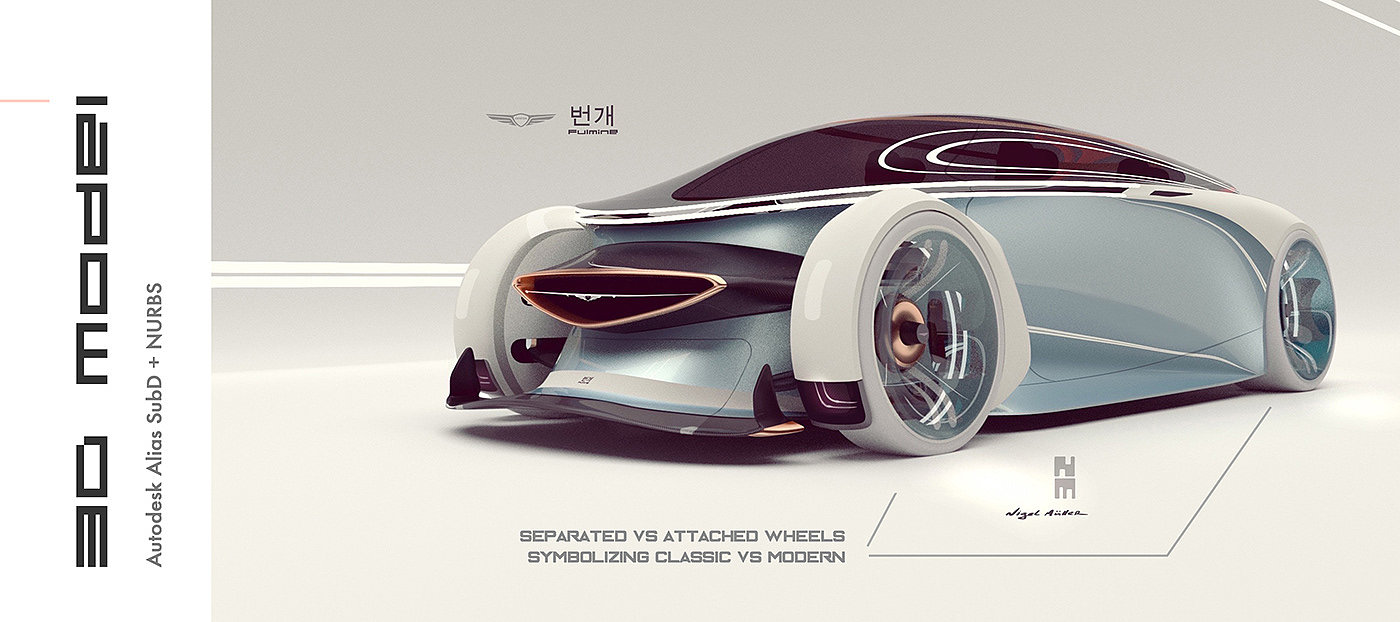automobile，3d，concept，luxury，industrial design，