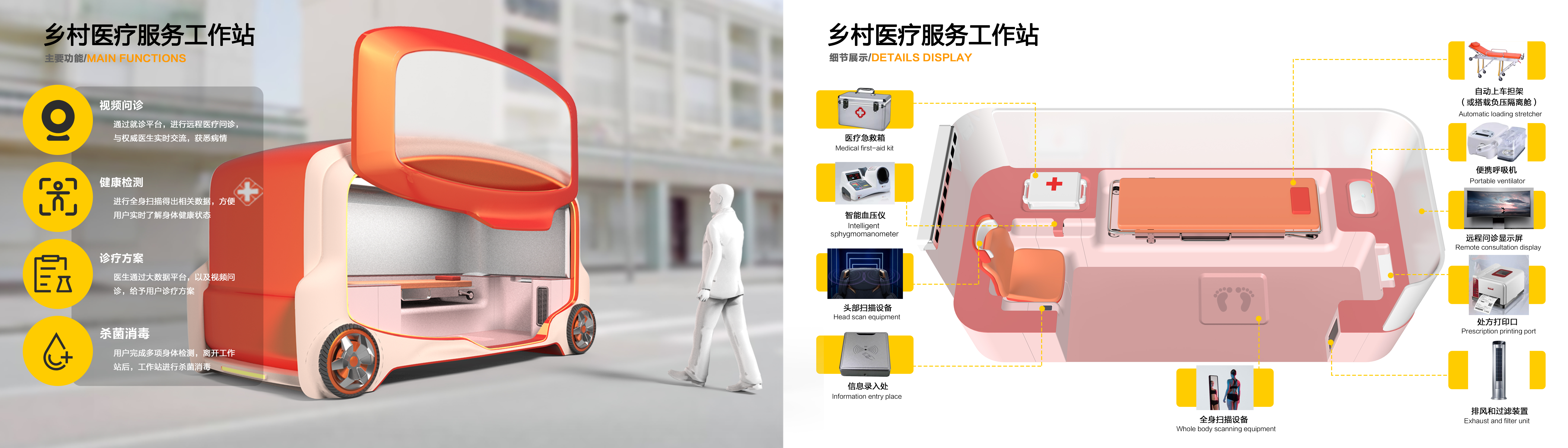 vehicle，Service design，User Research，Rural medical treatment，Post epidemic，