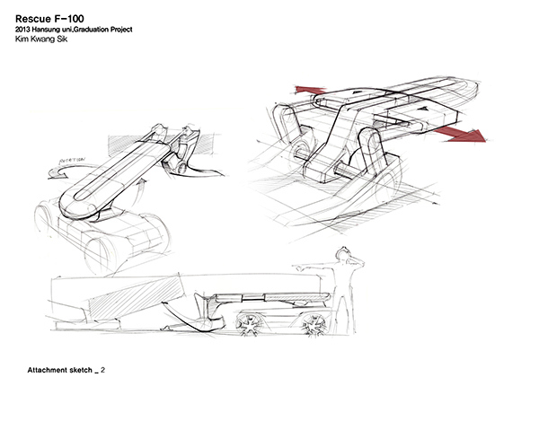 industrial design，Mechanics，engineering，disaster，rescue，fire control，