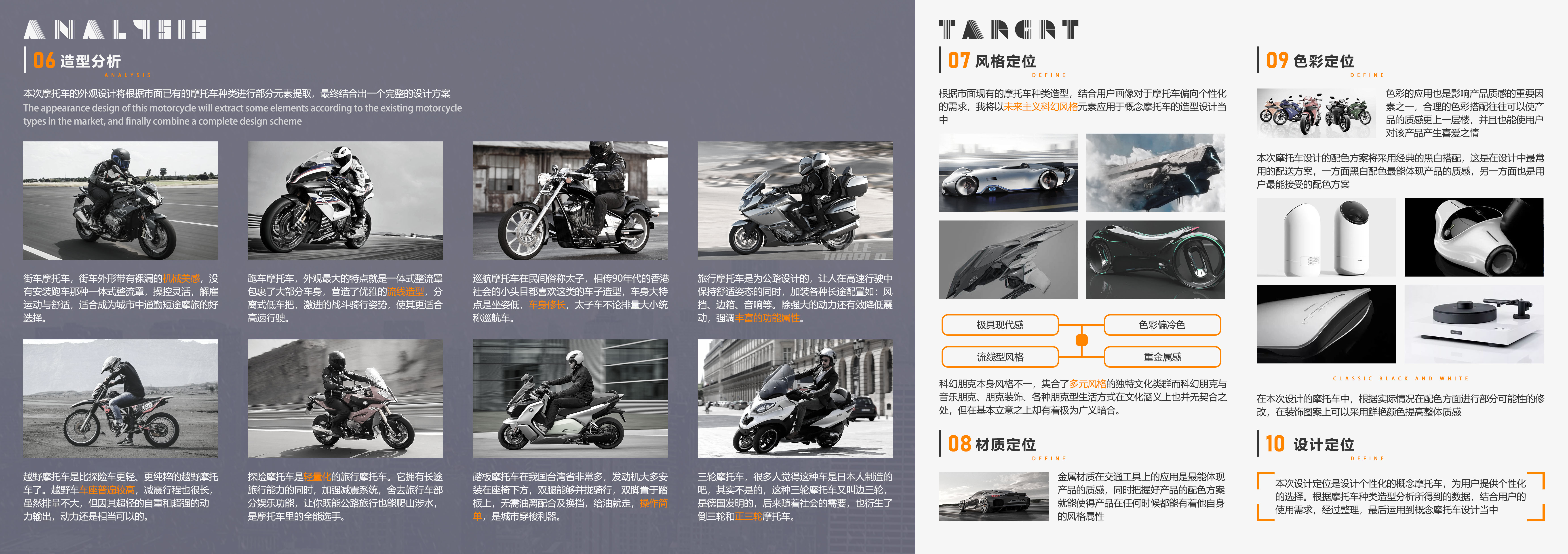 sample reels，job-hunting，industrial design，