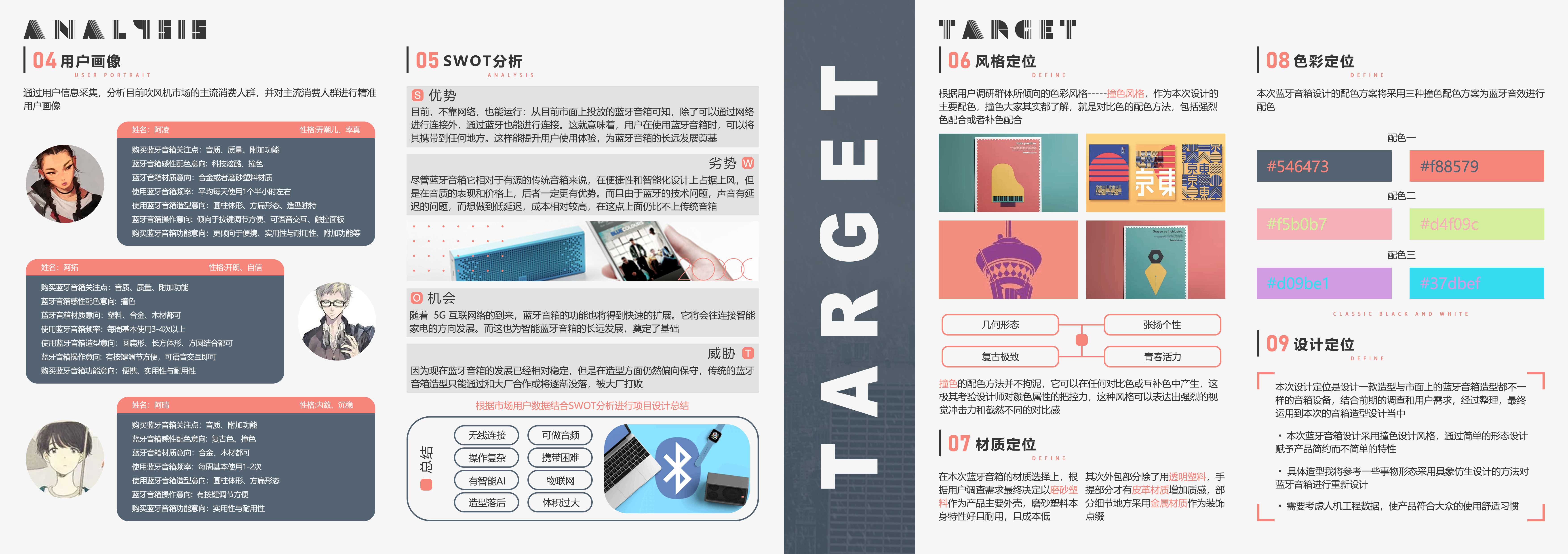 sample reels，job-hunting，industrial design，