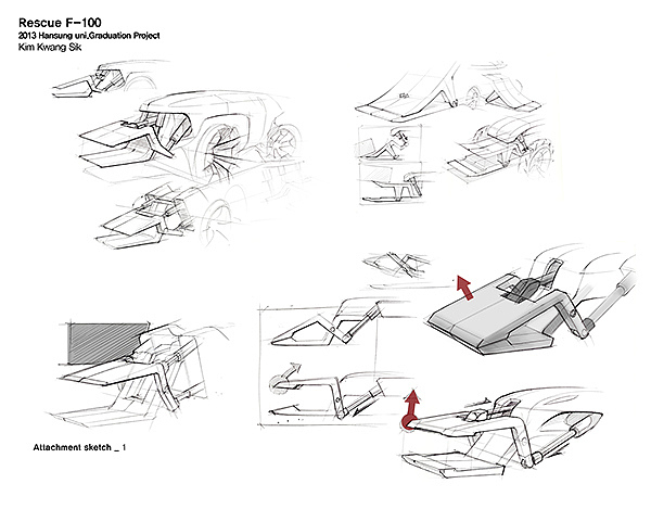 industrial design，Mechanics，engineering，disaster，rescue，fire control，